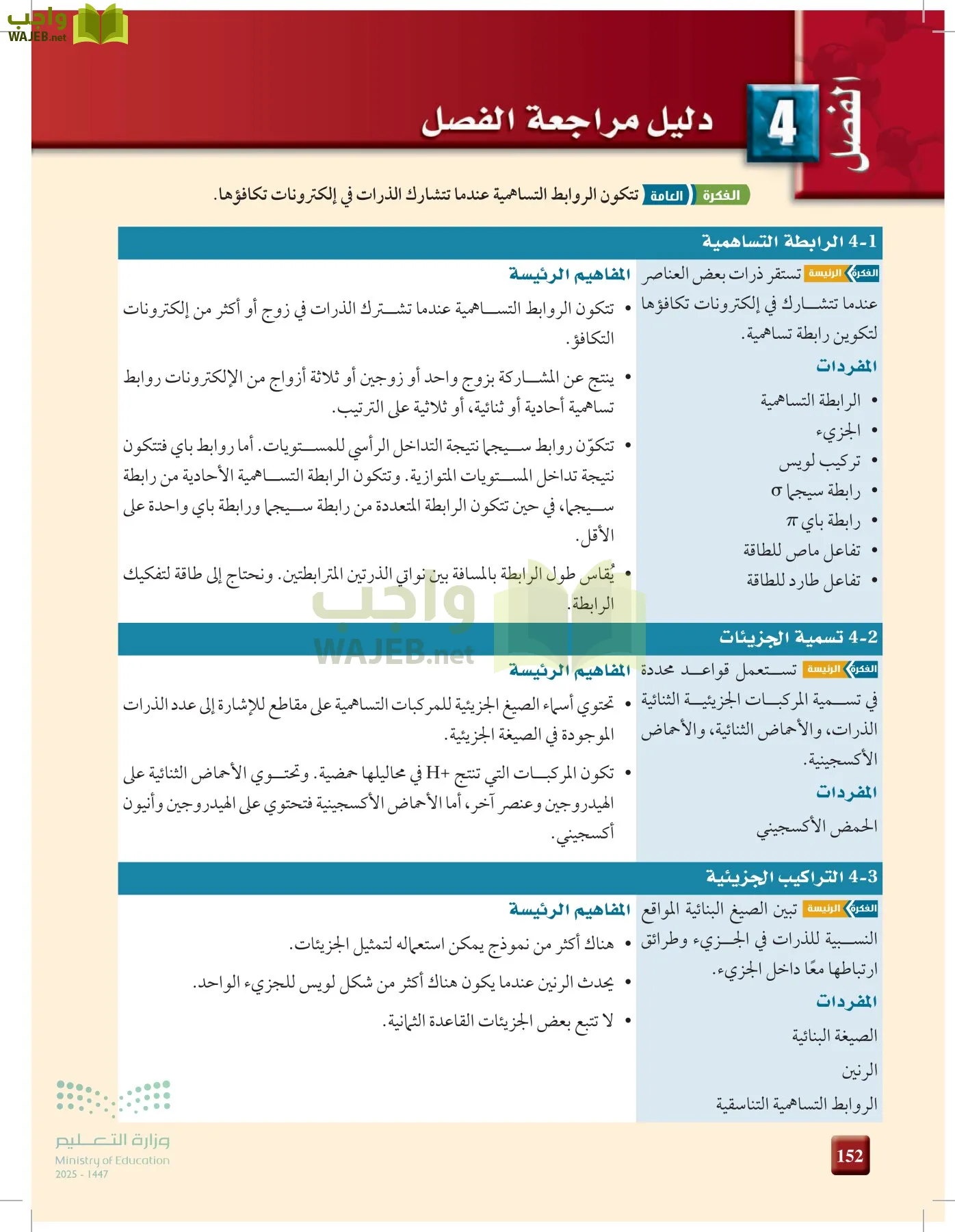 الكيمياء1-2  الفصل الأول page-151