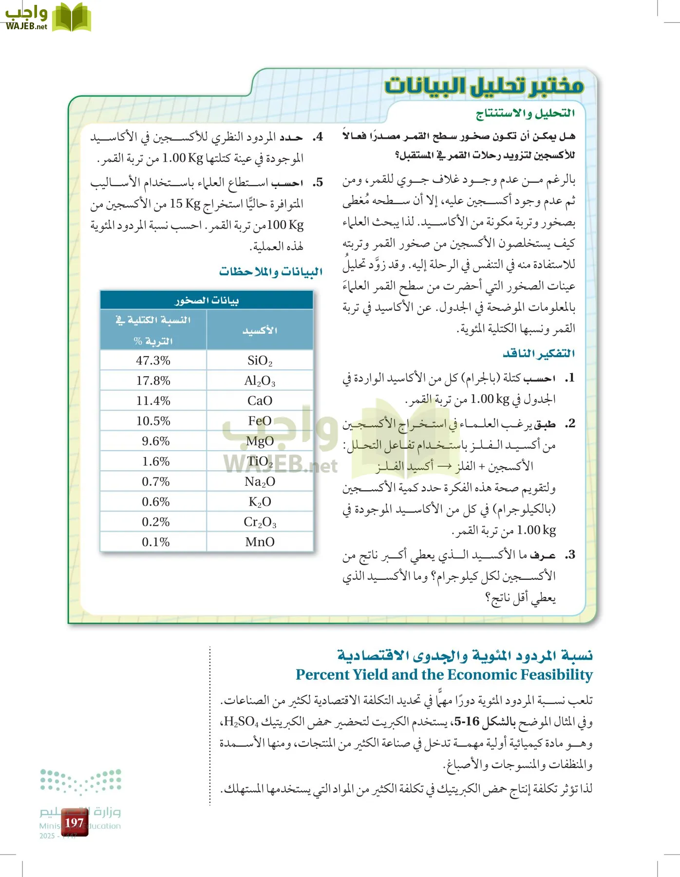 الكيمياء1-2  الفصل الأول page-196