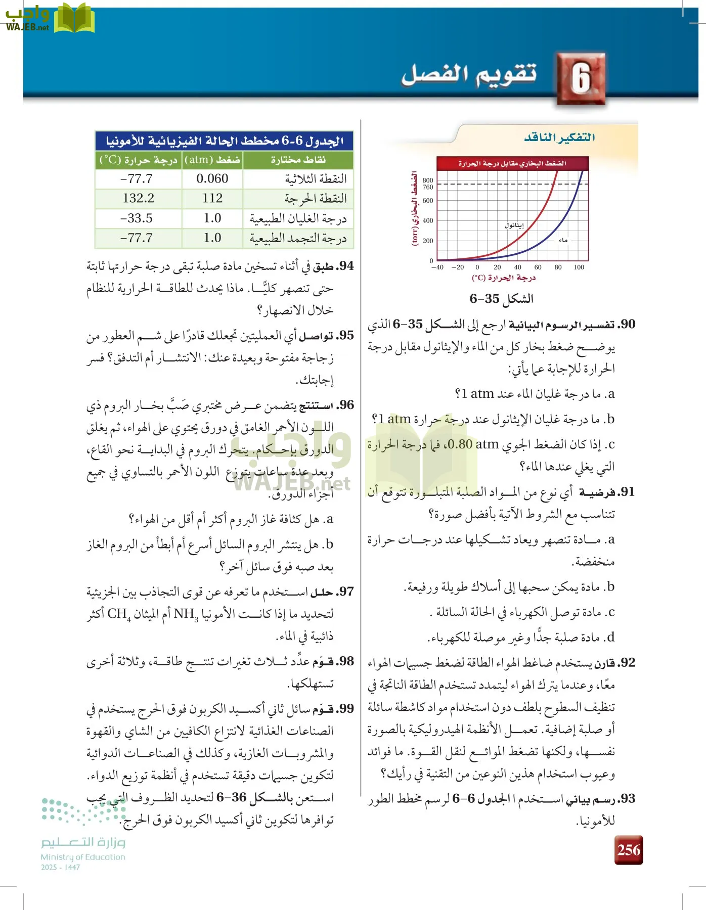 الكيمياء1-2  الفصل الأول page-255