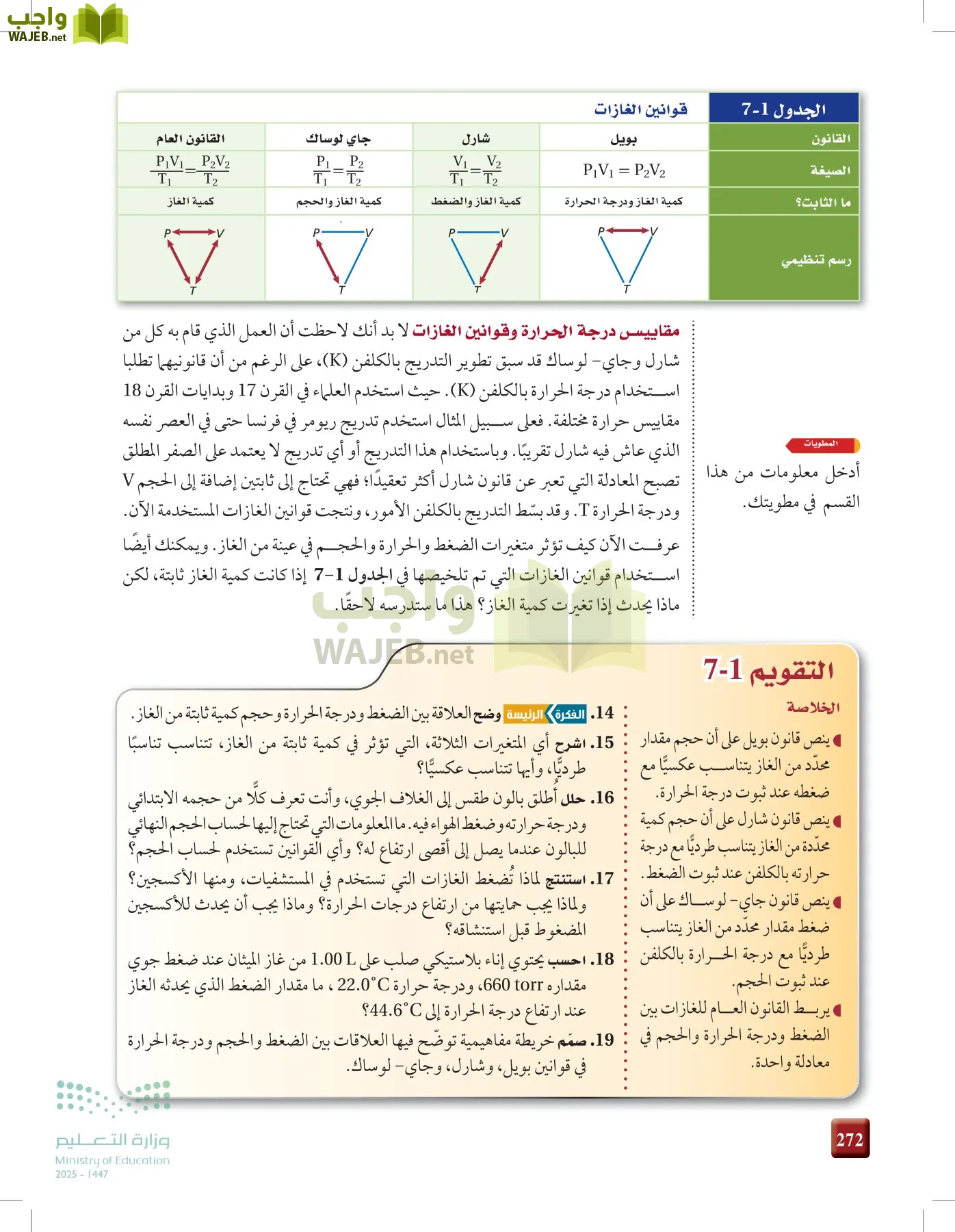 الكيمياء1-2  الفصل الأول page-271