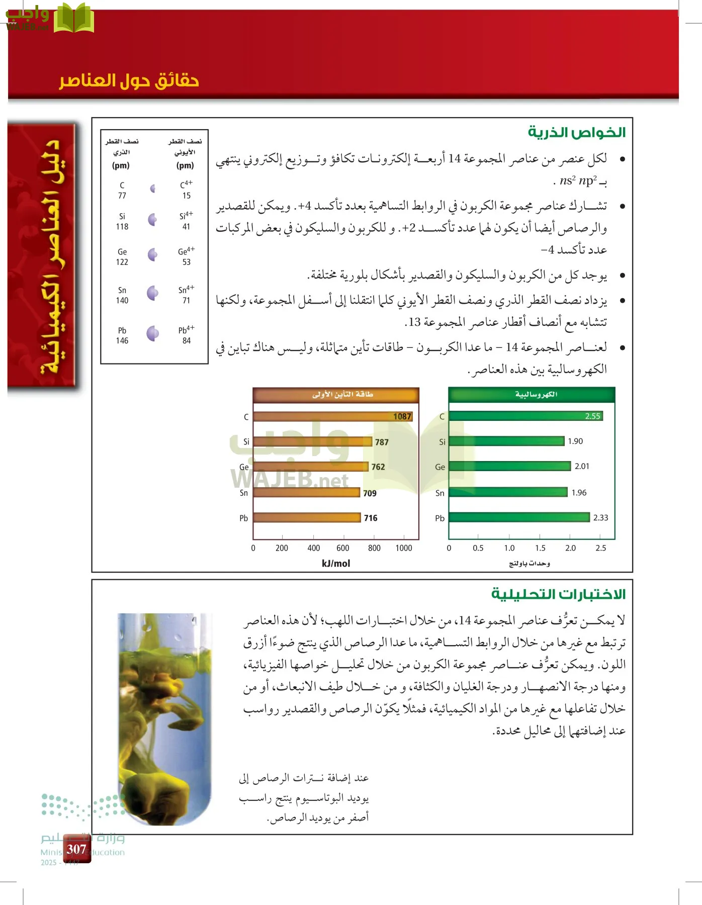 الكيمياء1-2  الفصل الأول page-306