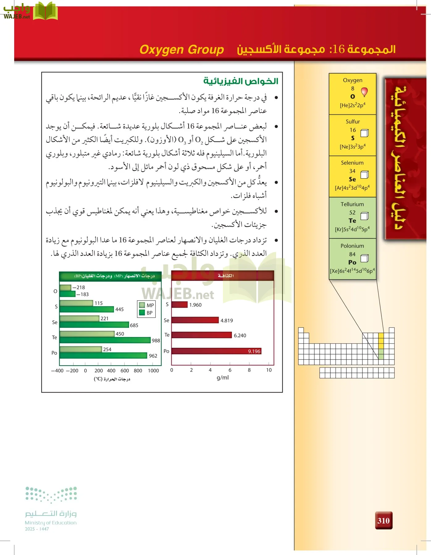 الكيمياء1-2  الفصل الأول page-309