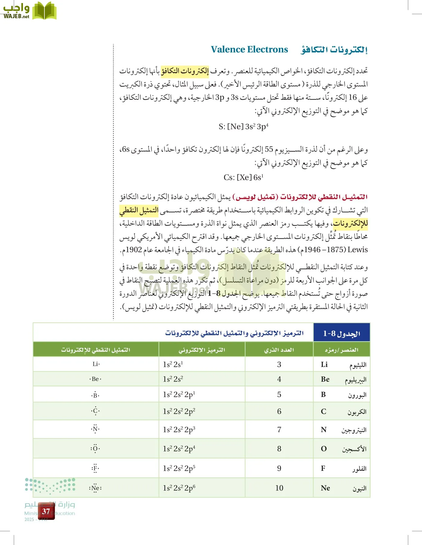 الكيمياء1-2  الفصل الأول page-36