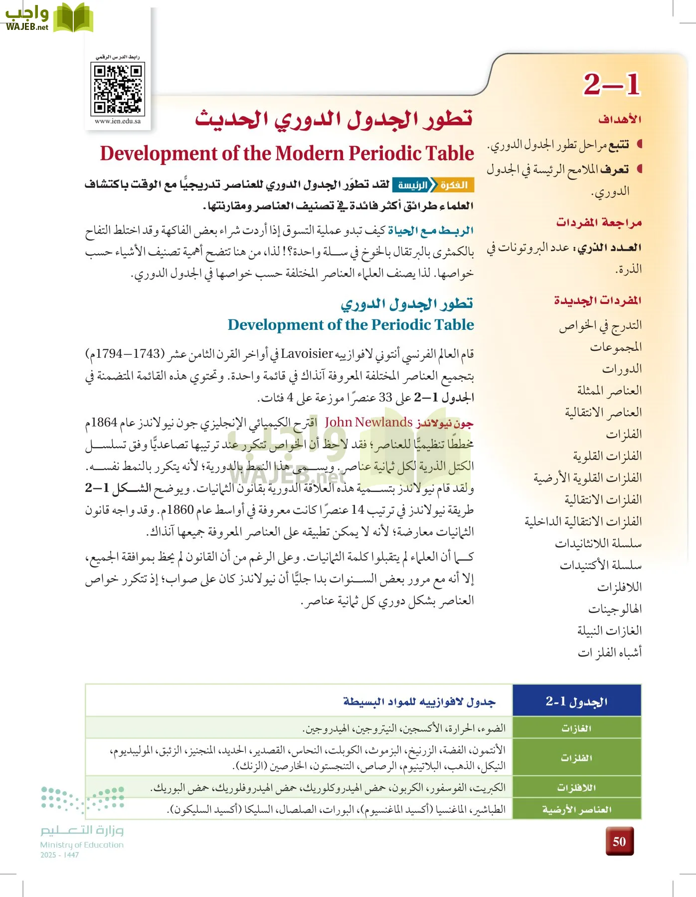 الكيمياء1-2  الفصل الأول page-49