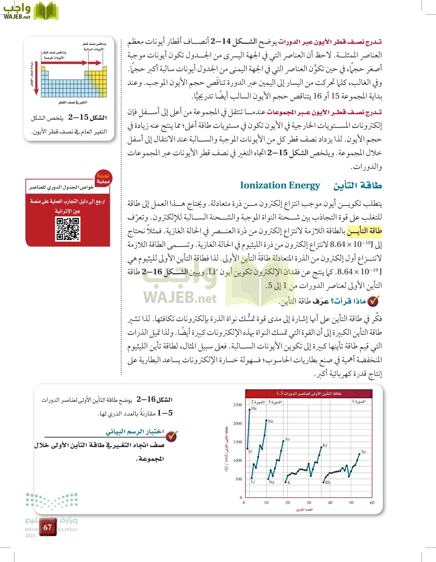 الكيمياء1-2  الفصل الأول page-66