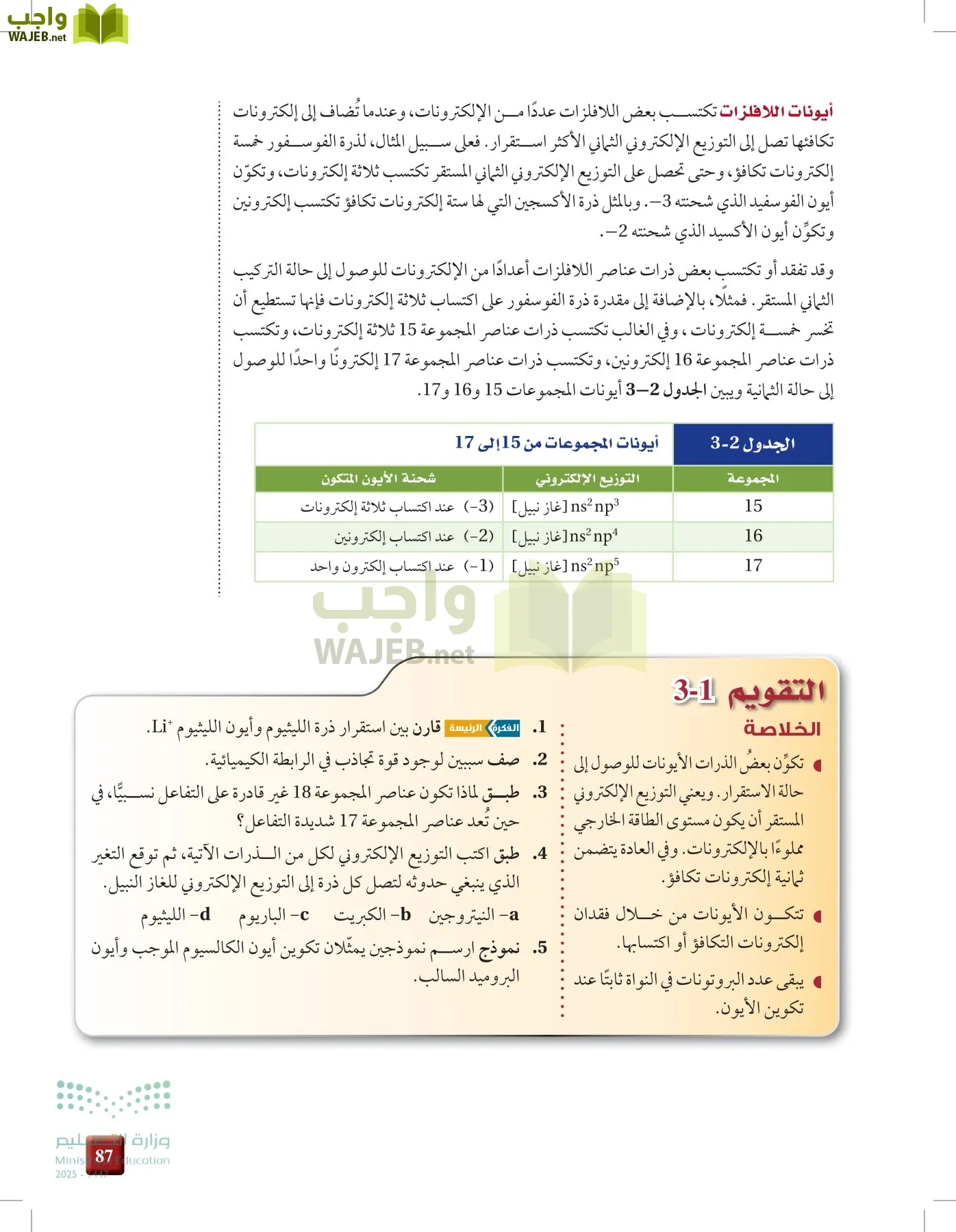 الكيمياء1-2  الفصل الأول page-86