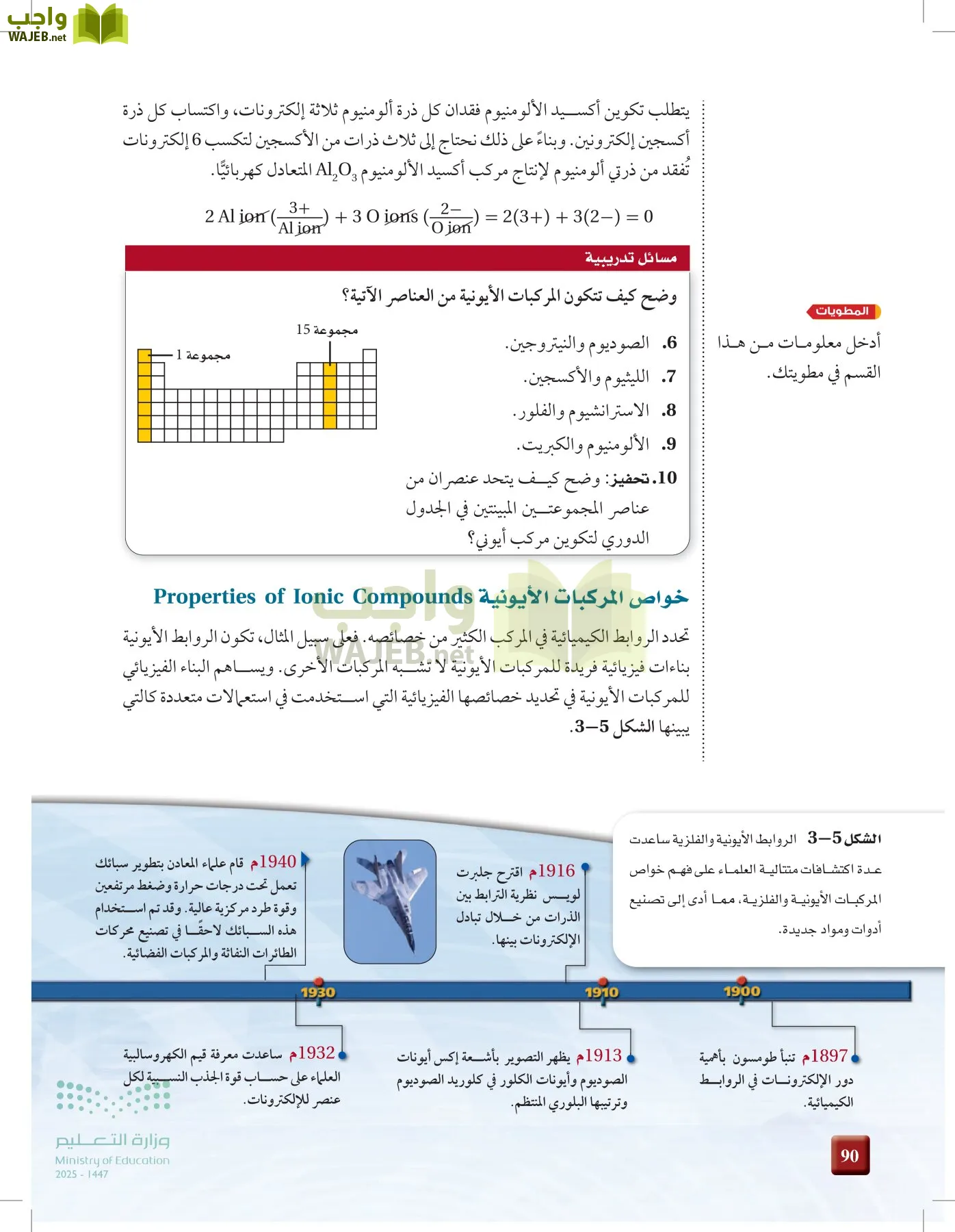 الكيمياء1-2  الفصل الأول page-89