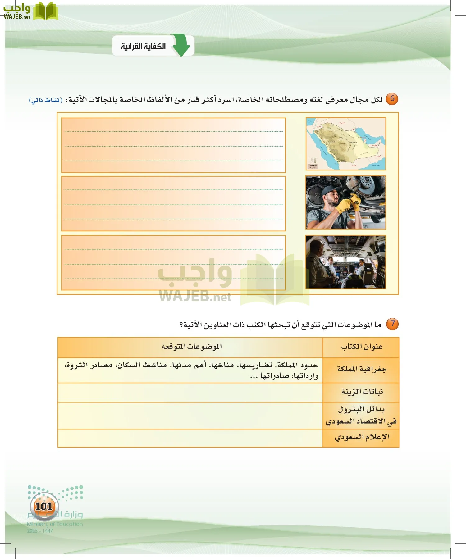 اللغة العربيةالكفايات اللغوية 2- الجزء... page-100