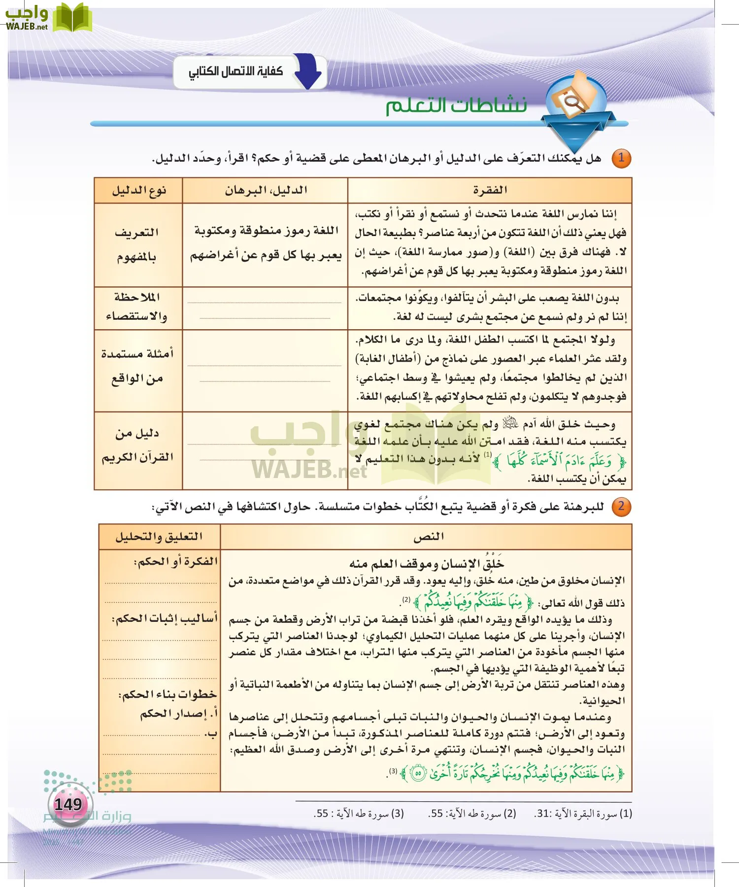 اللغة العربيةالكفايات اللغوية 2- الجزء... page-148