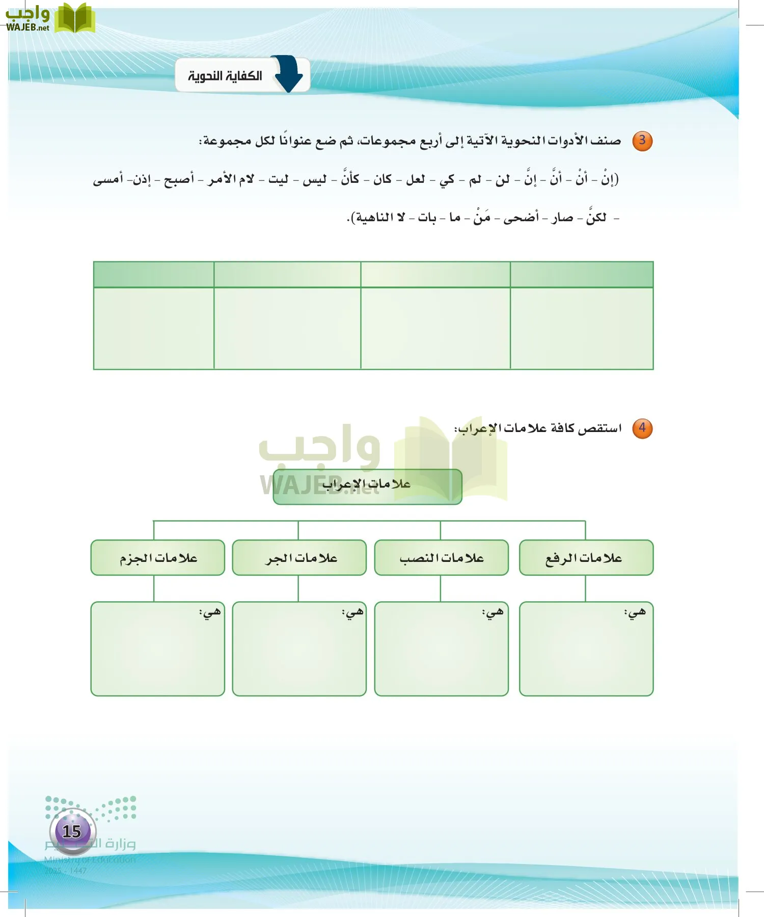 اللغة العربيةالكفايات اللغوية 2- الجزء... page-14