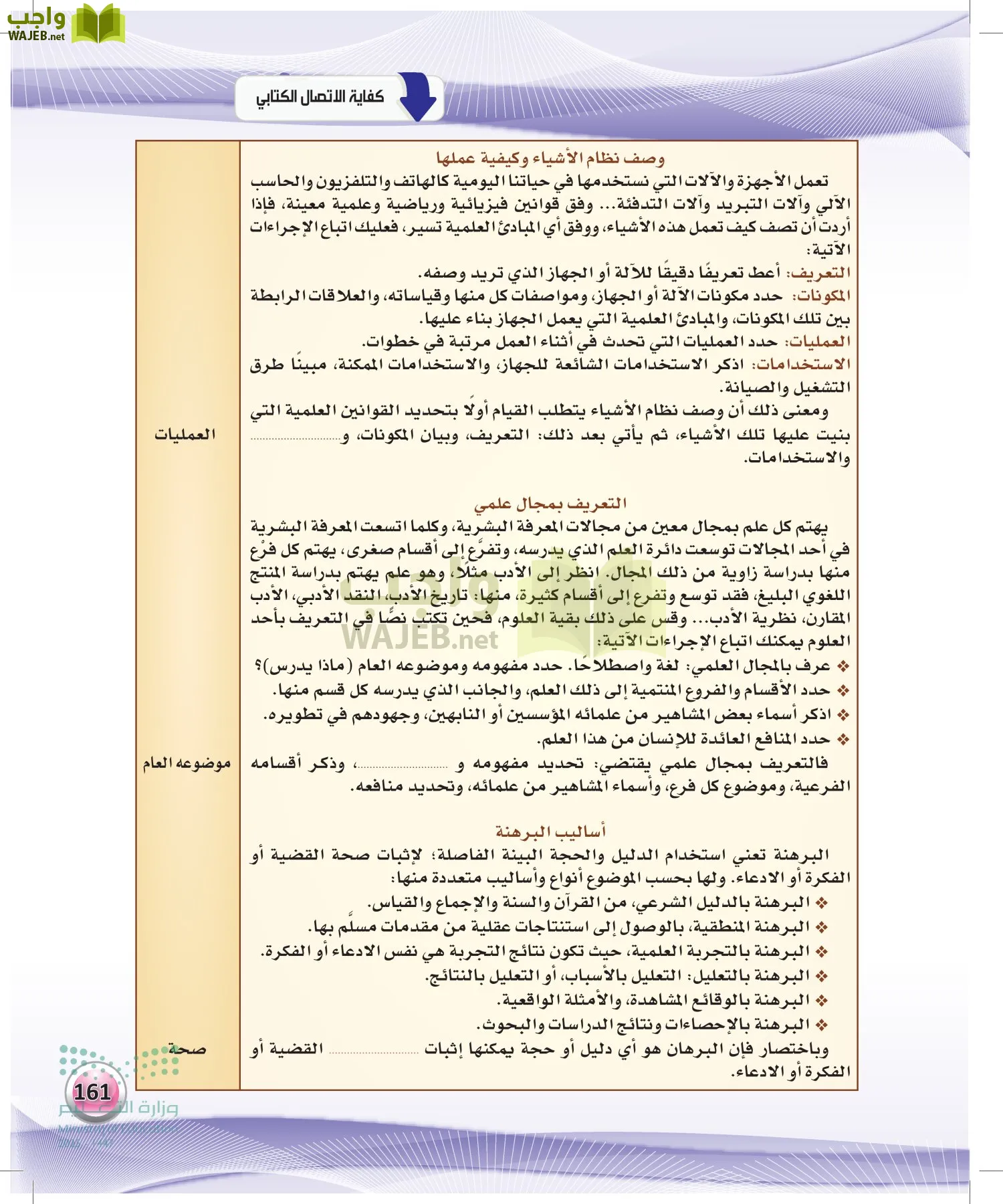 اللغة العربيةالكفايات اللغوية 2- الجزء... page-160