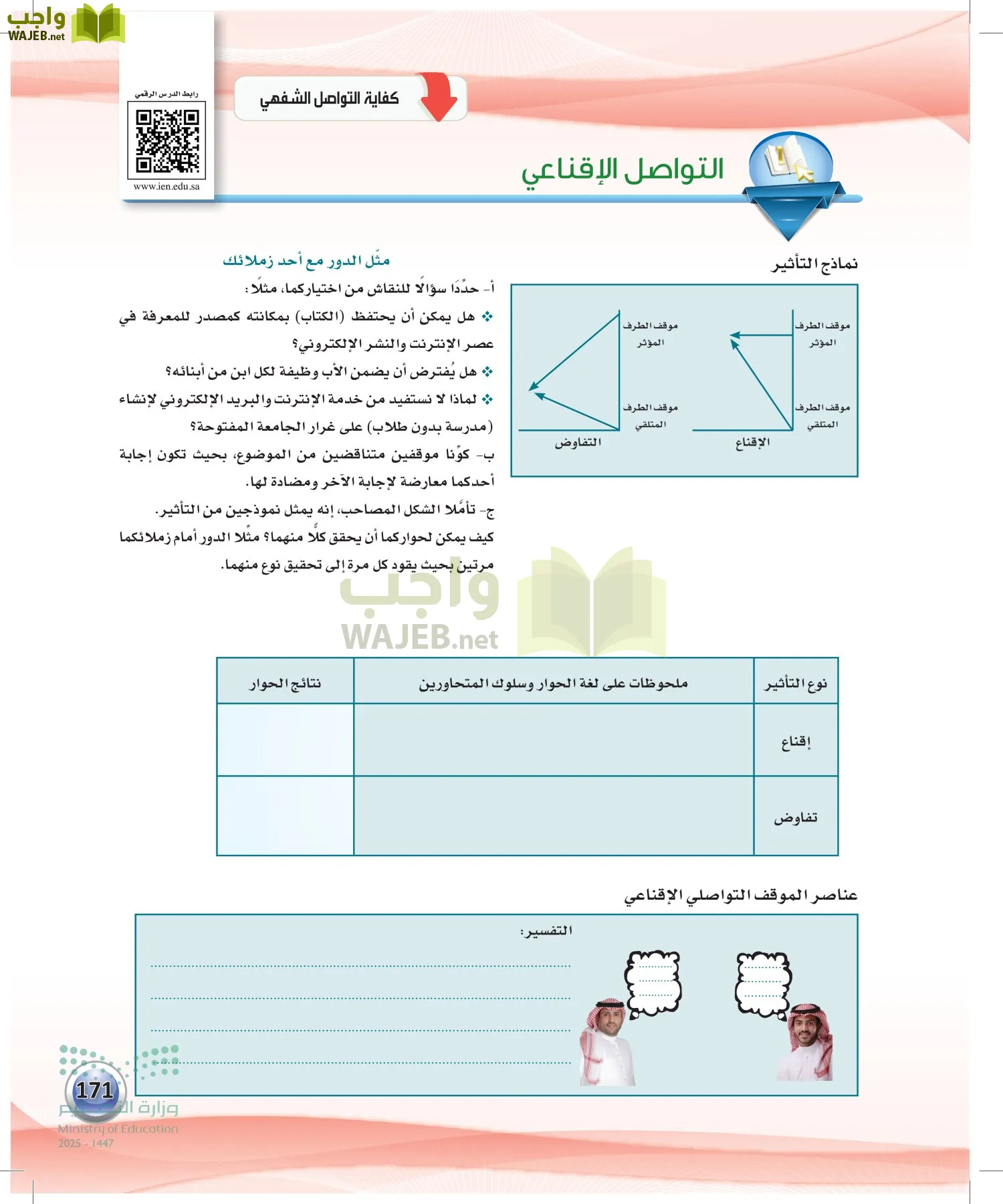 اللغة العربيةالكفايات اللغوية 2- الجزء... page-170