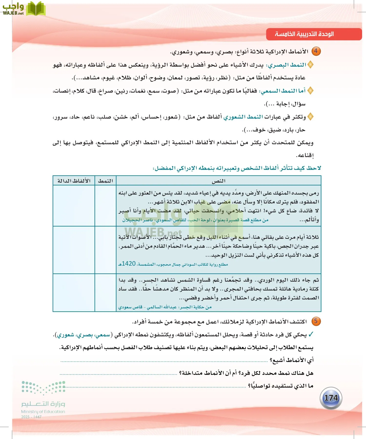 اللغة العربيةالكفايات اللغوية 2- الجزء... page-173