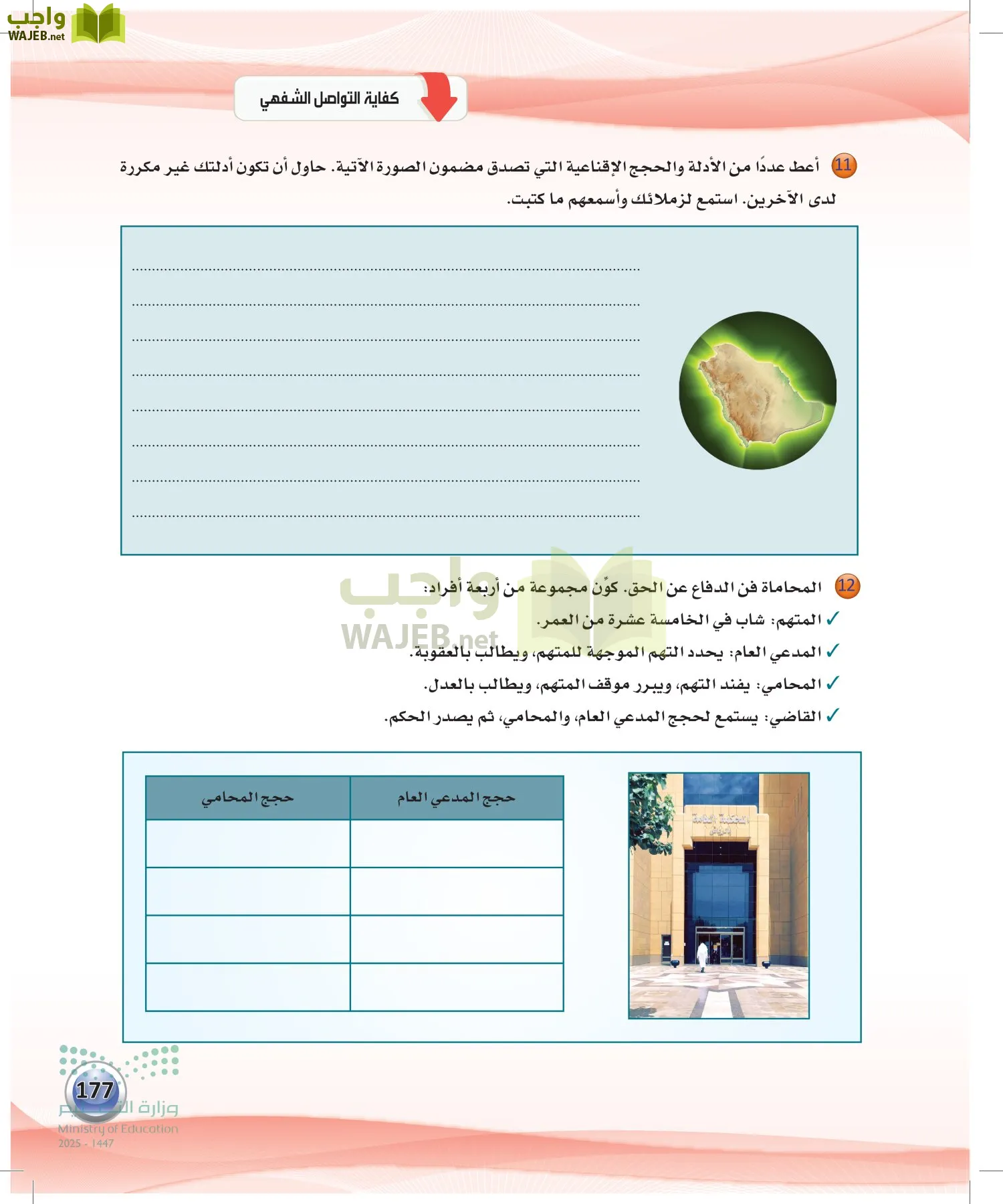 اللغة العربيةالكفايات اللغوية 2- الجزء... page-176