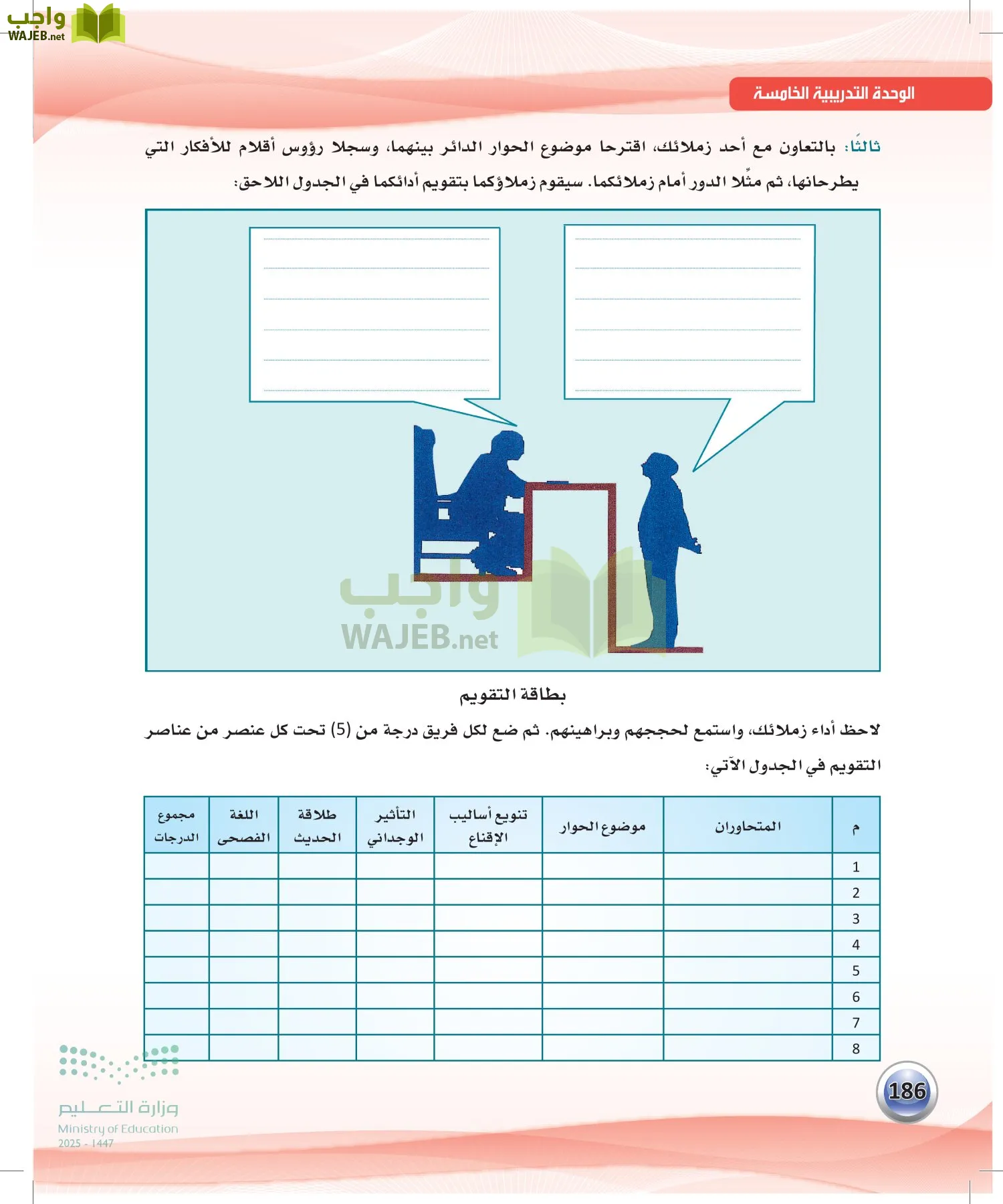 اللغة العربيةالكفايات اللغوية 2- الجزء... page-185