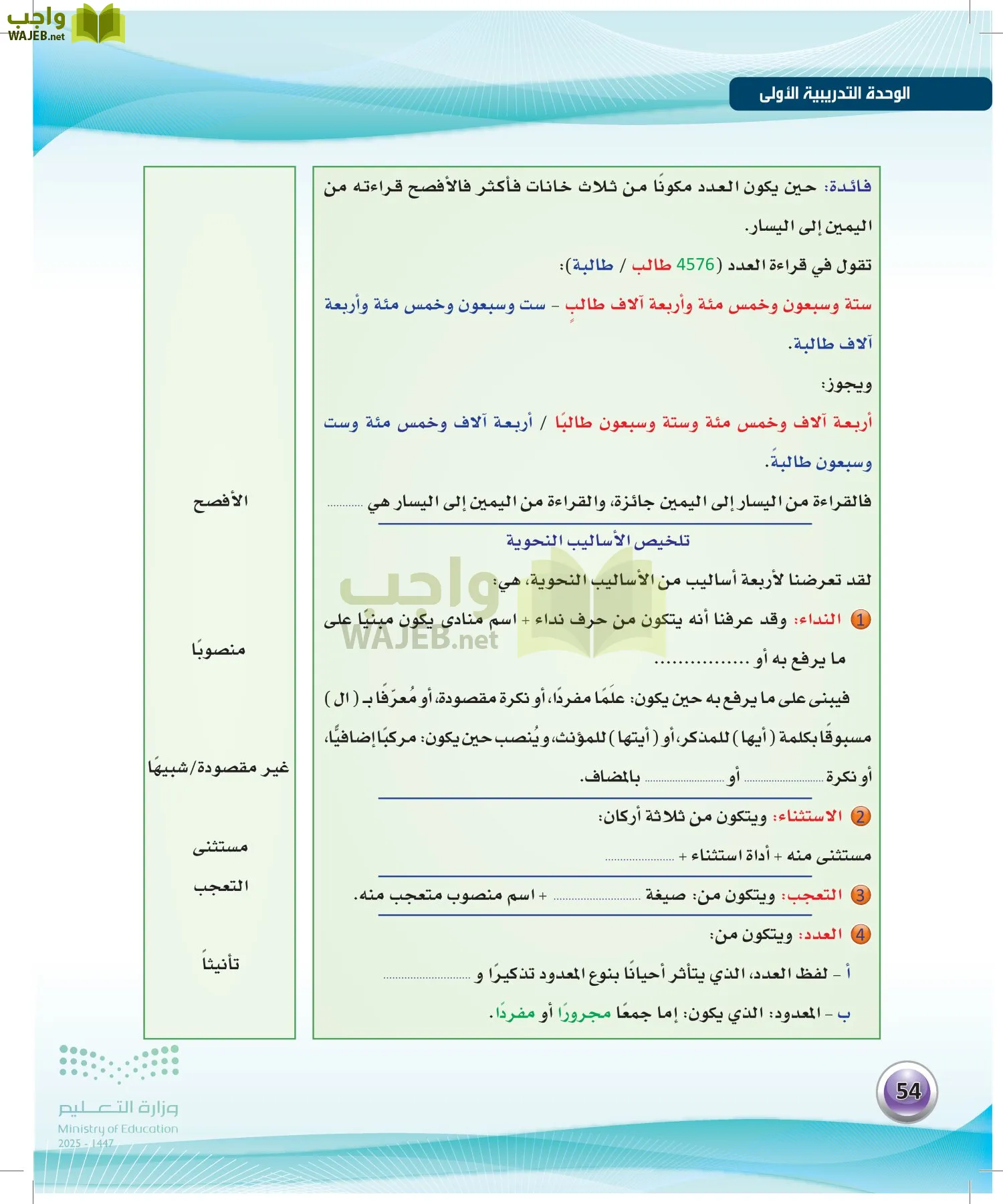 اللغة العربيةالكفايات اللغوية 2- الجزء... page-53