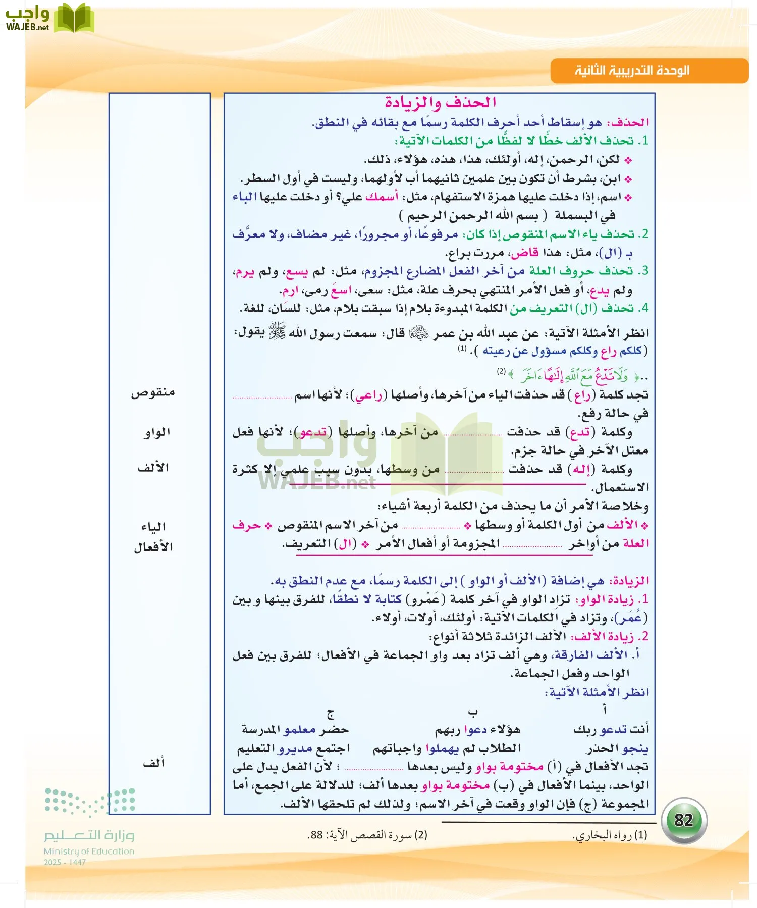 اللغة العربيةالكفايات اللغوية 2- الجزء... page-81