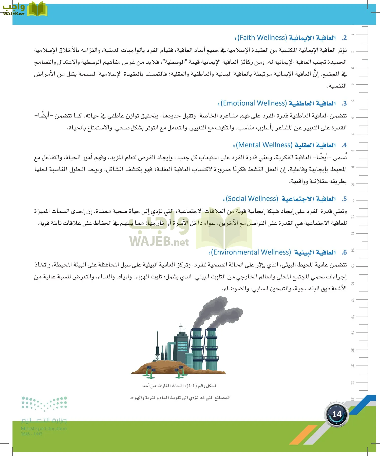 اللياقة والثقافة الصحية page-13