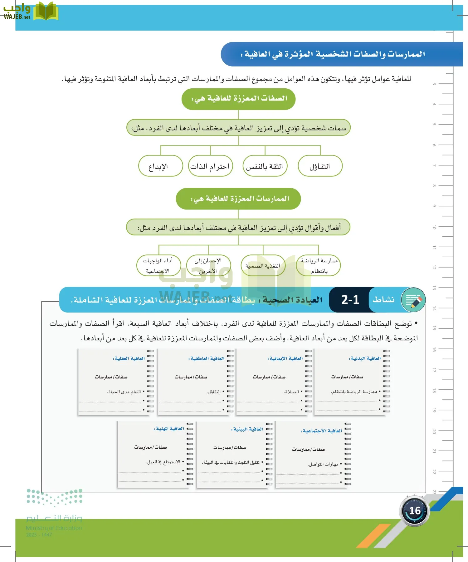 اللياقة والثقافة الصحية page-15