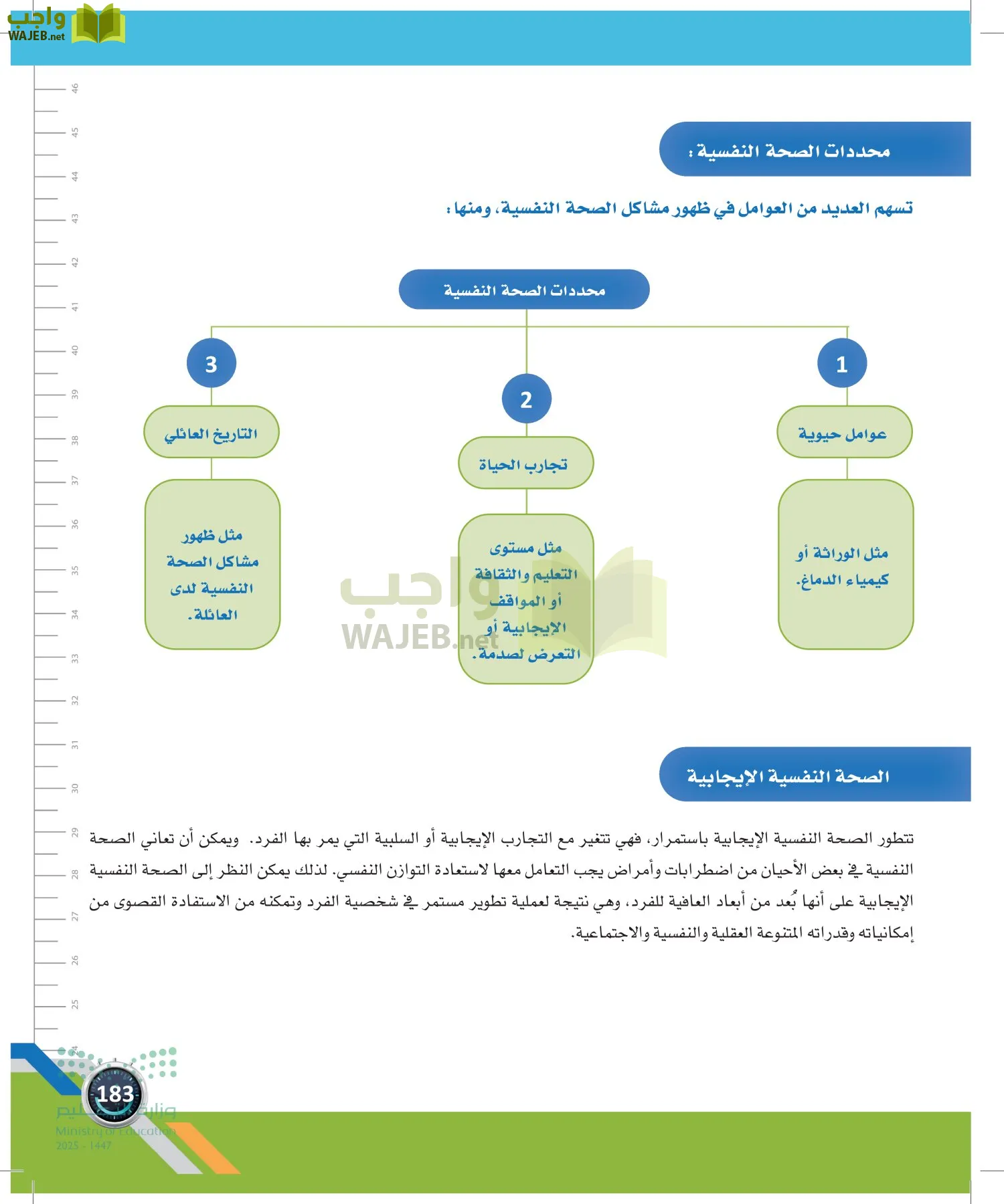 اللياقة والثقافة الصحية page-182