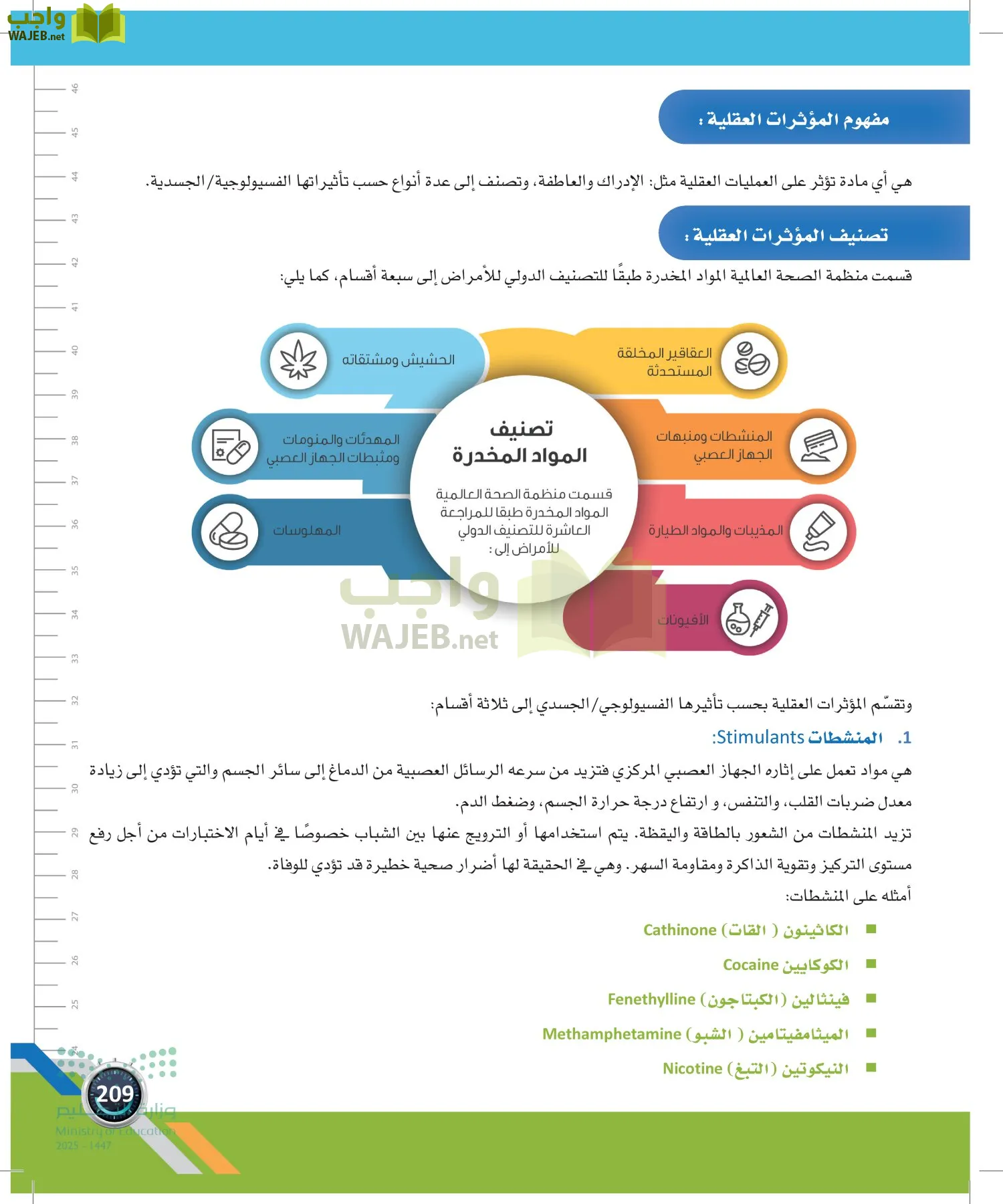 اللياقة والثقافة الصحية page-208