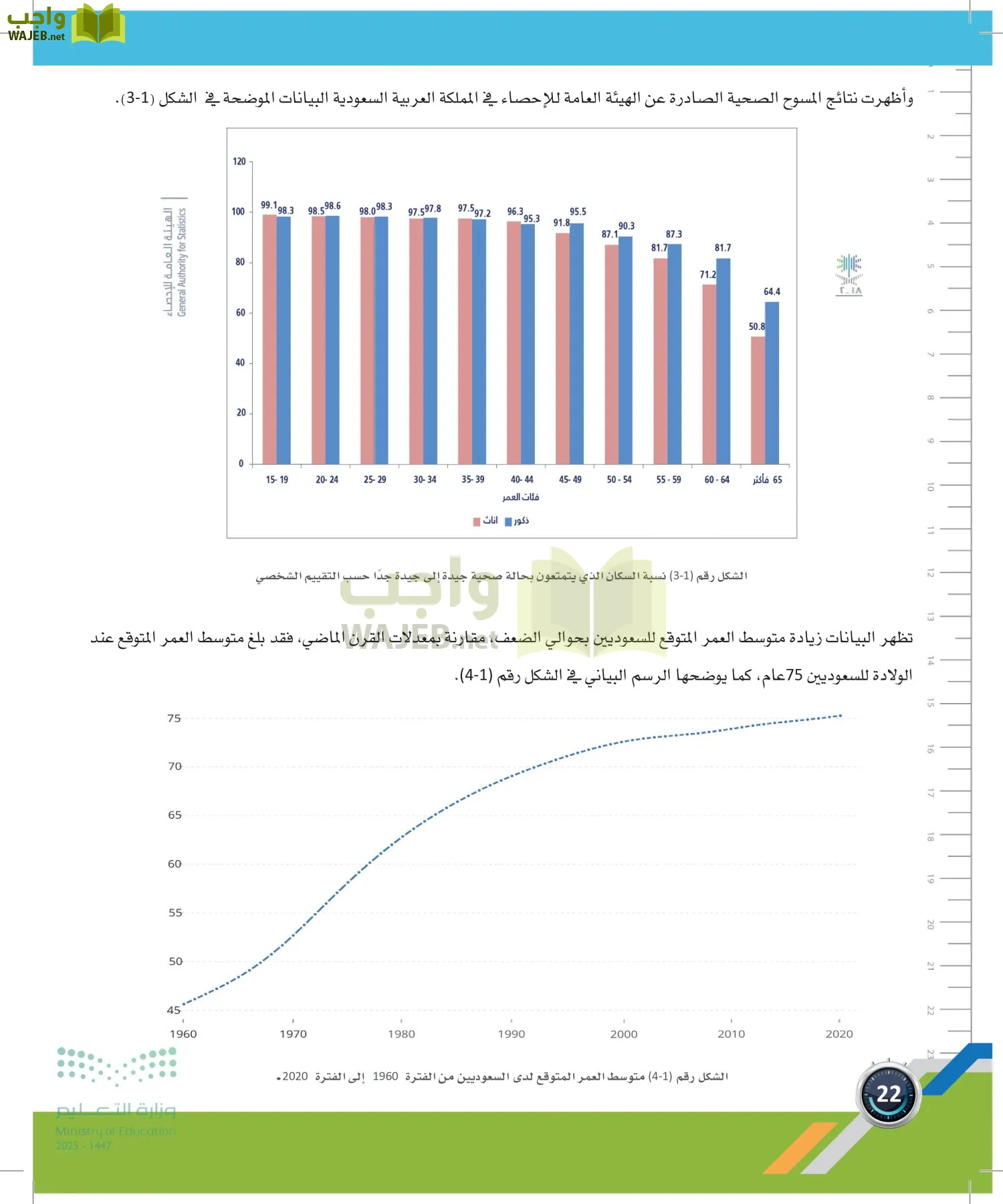 اللياقة والثقافة الصحية page-21