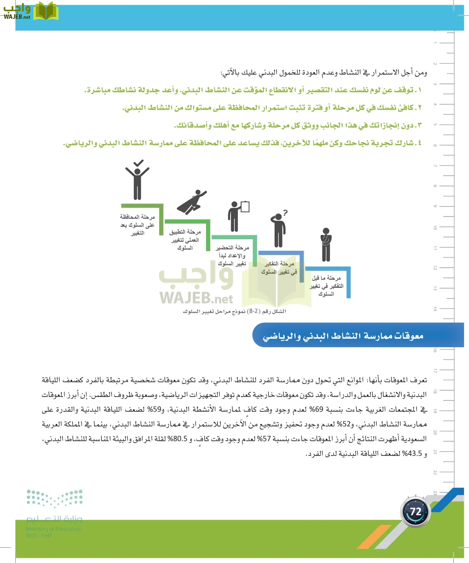 اللياقة والثقافة الصحية page-71