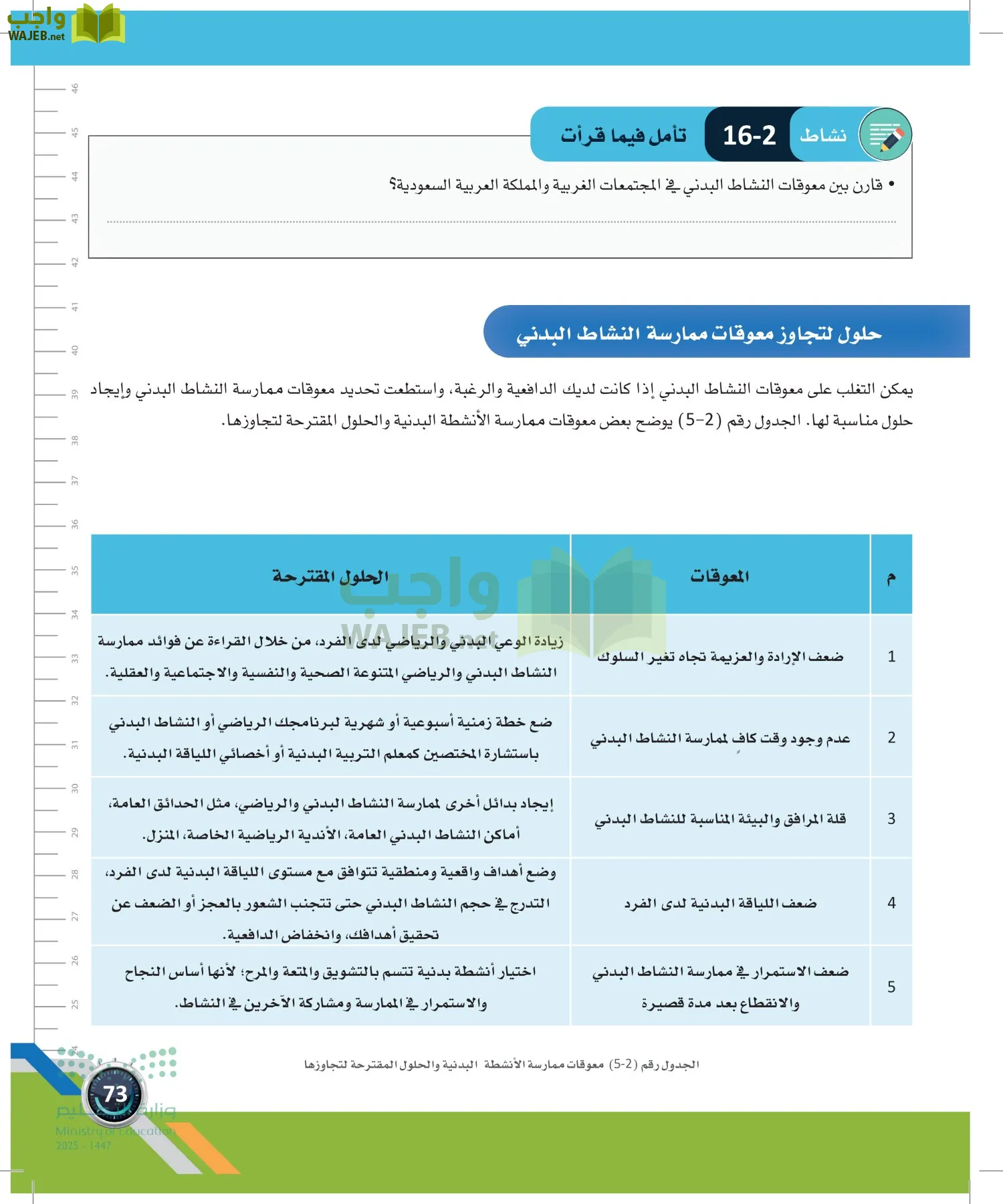 اللياقة والثقافة الصحية page-72