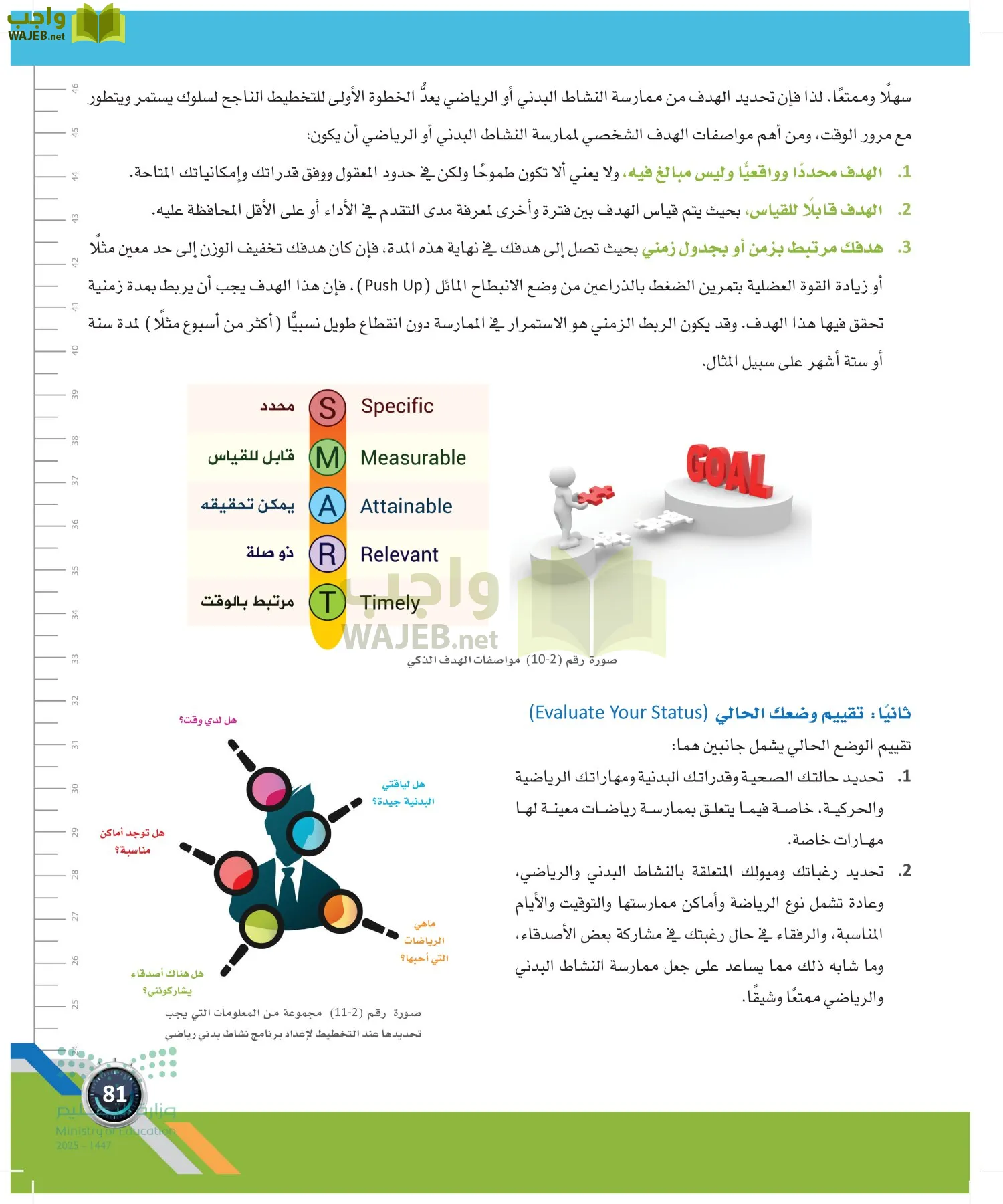 اللياقة والثقافة الصحية page-80