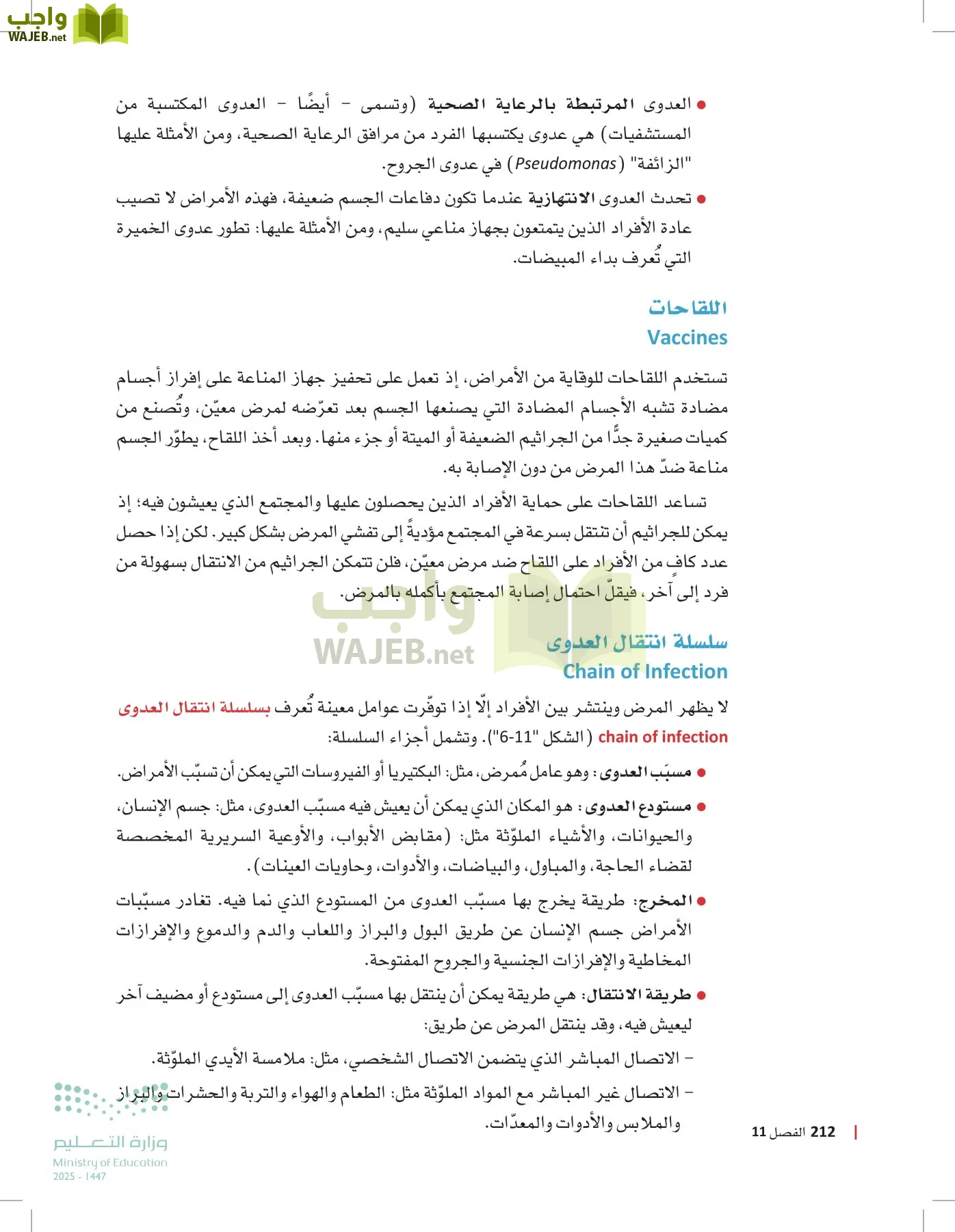 مبادئ العلوم الصحية page-211