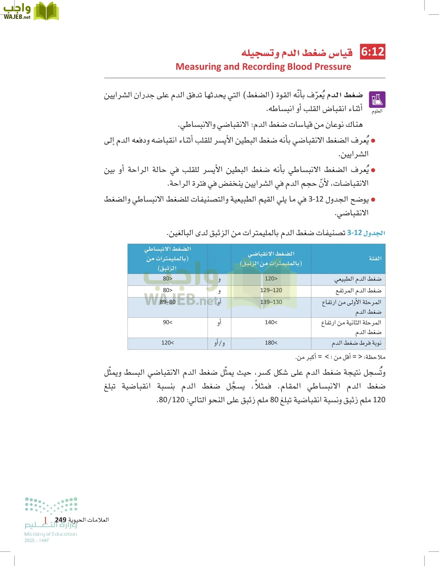 مبادئ العلوم الصحية page-248