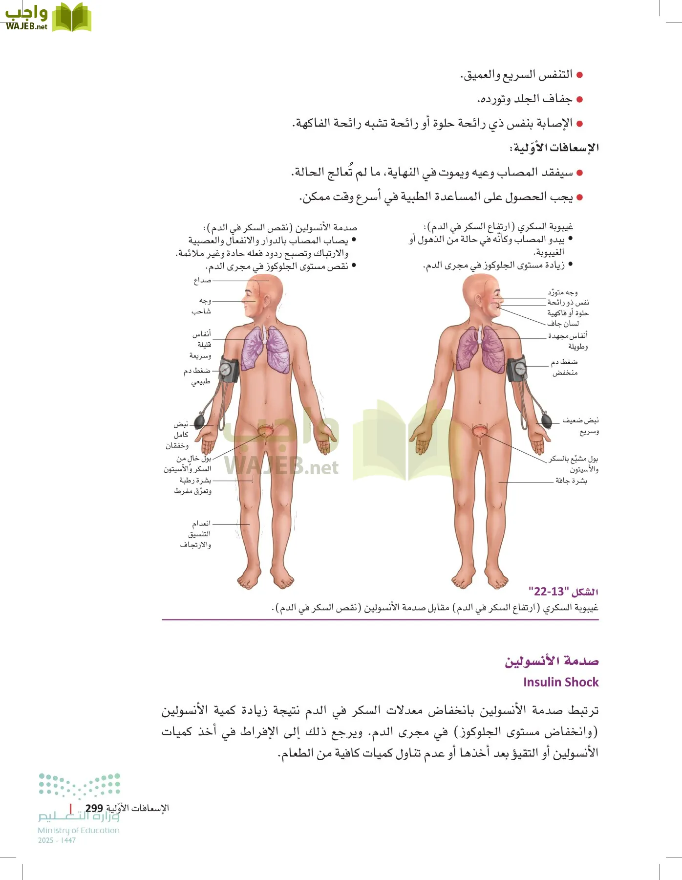 مبادئ العلوم الصحية page-298
