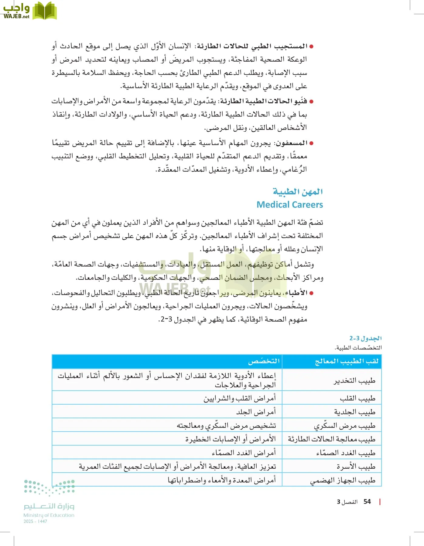 مبادئ العلوم الصحية page-53