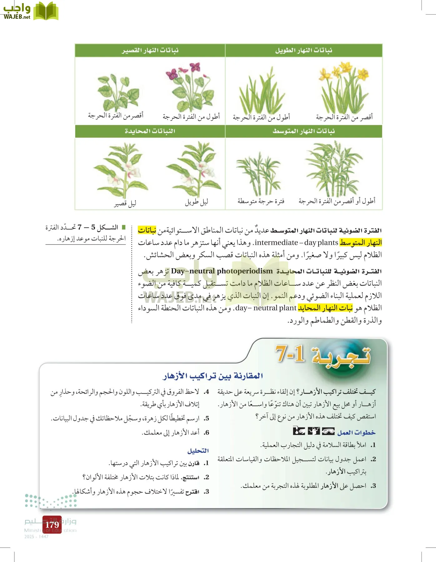الأحياء 1-2 الفصل الأول page-178