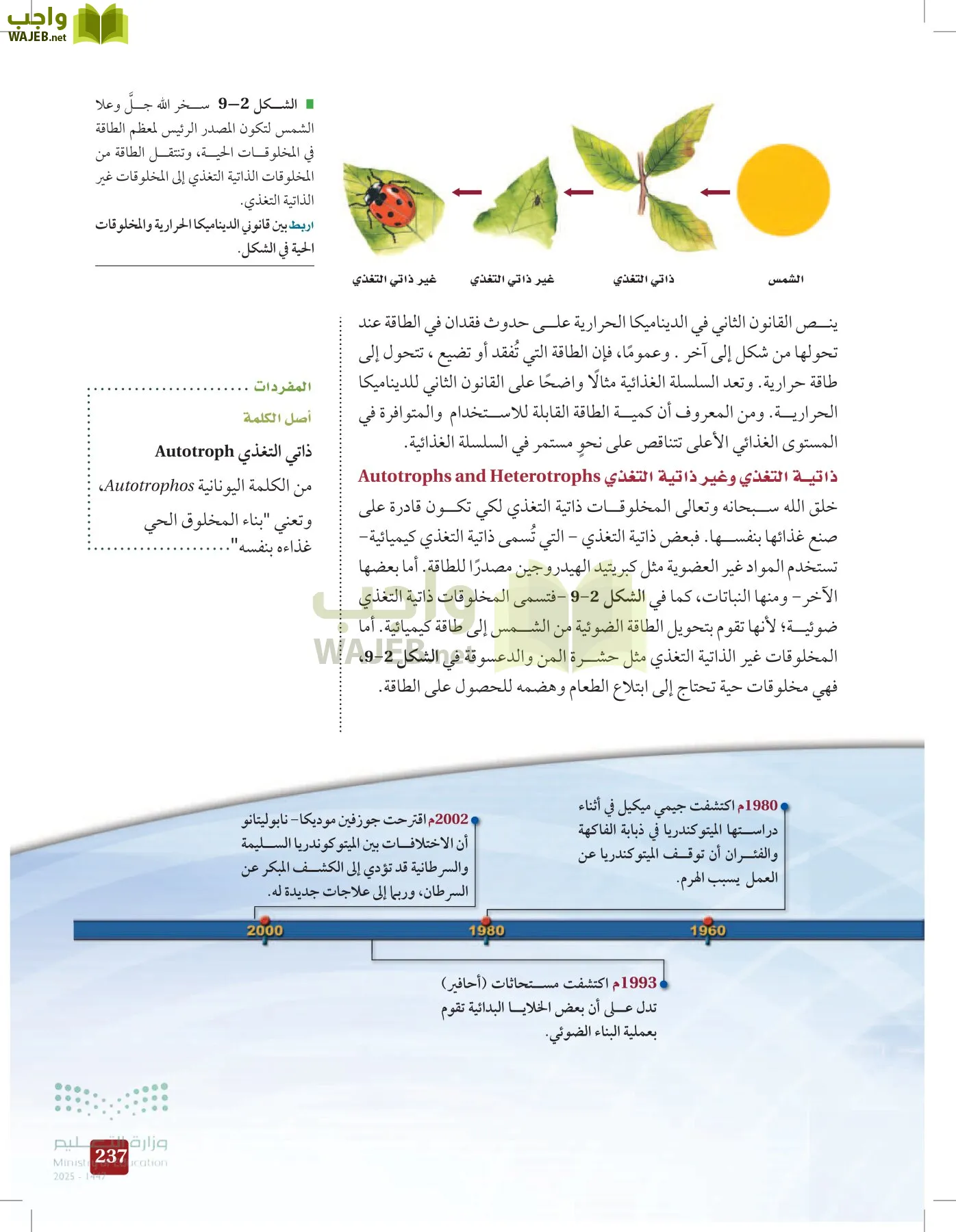 الأحياء 1-2 الفصل الأول page-236