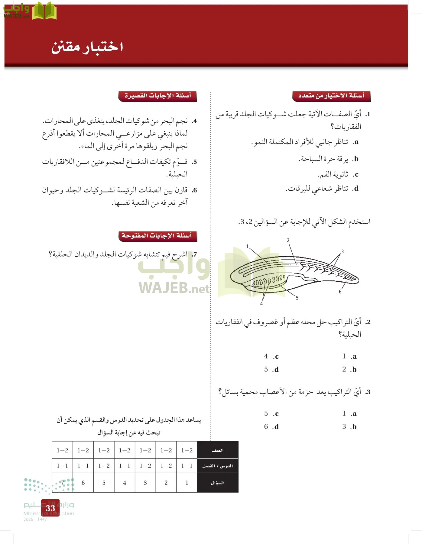 الأحياء 1-2 الفصل الأول page-32