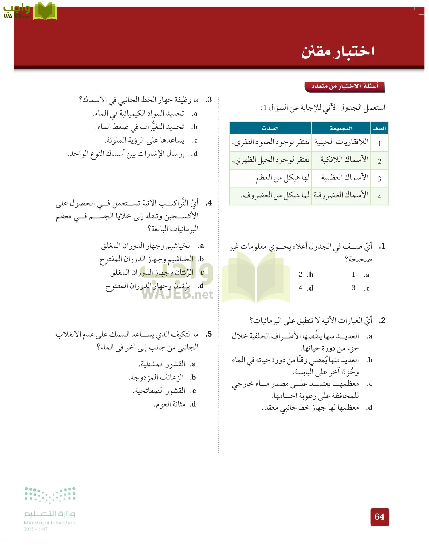 الأحياء 1-2 الفصل الأول page-63