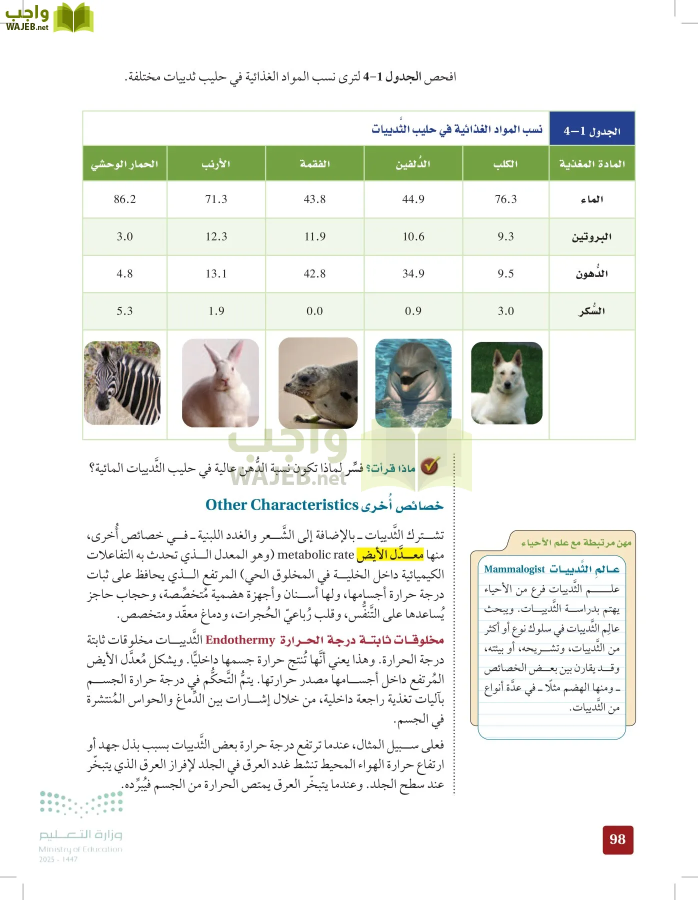 الأحياء 1-2 الفصل الأول page-97