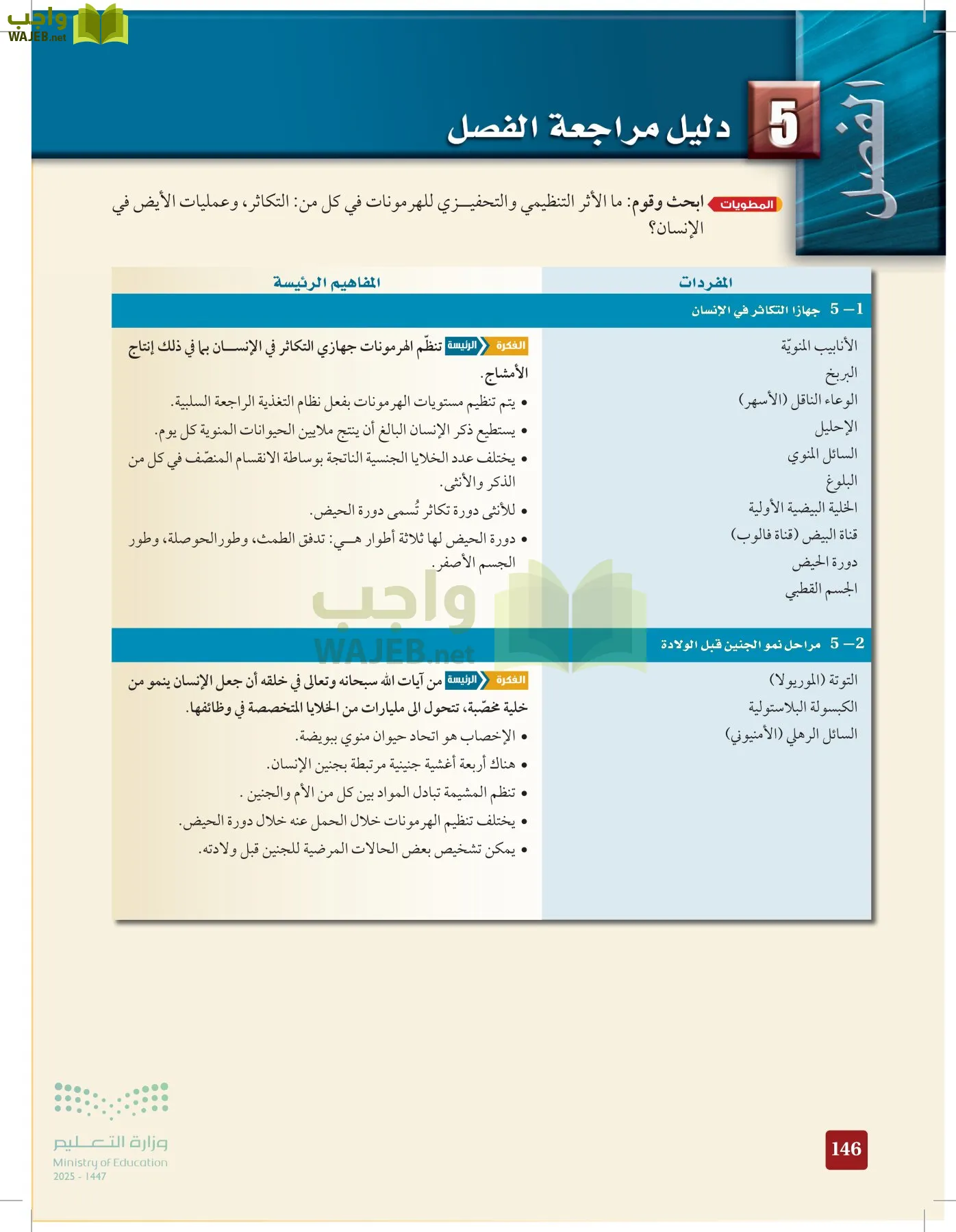 الأحياء 2-2  الفصل الثاني page-145