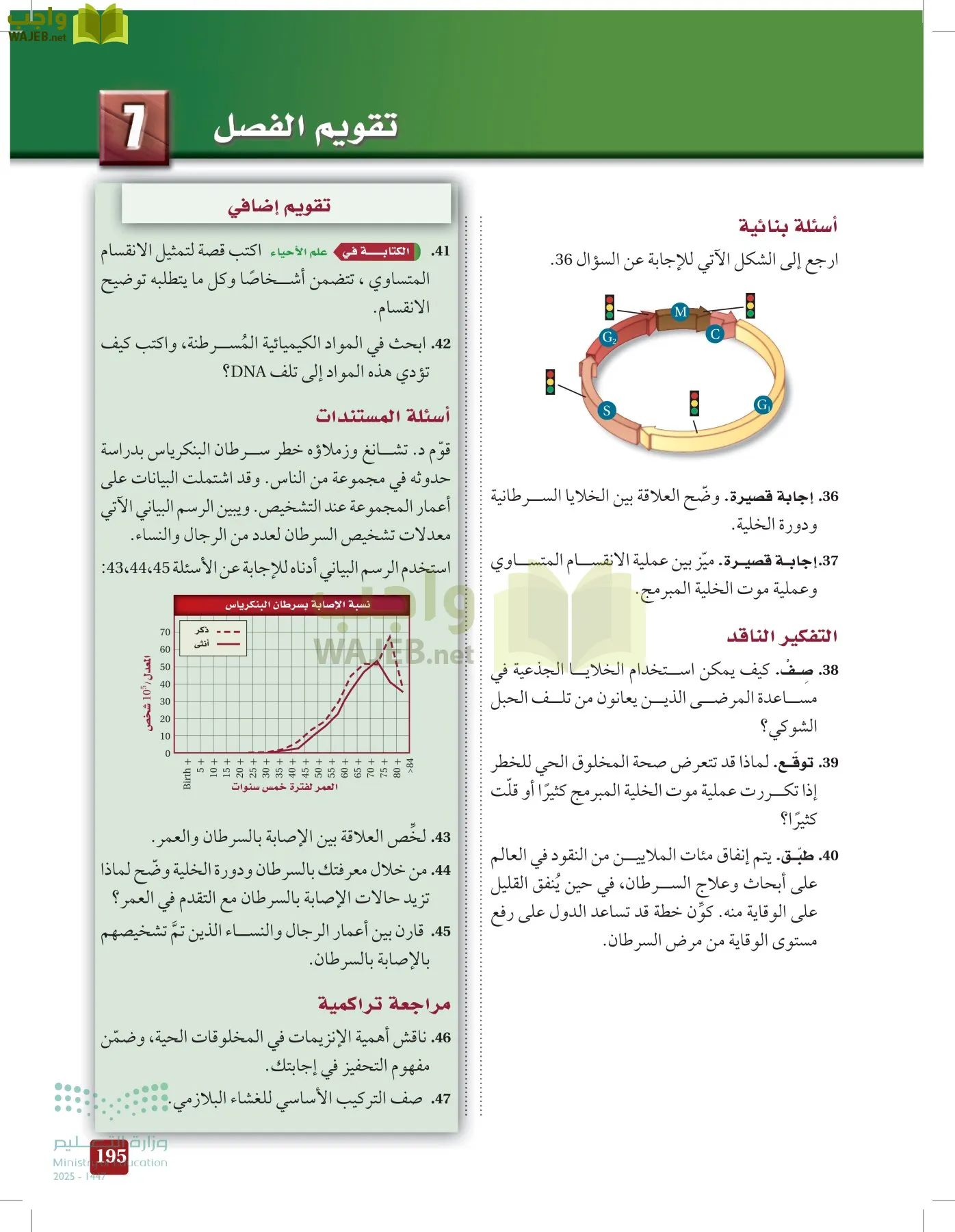 الأحياء 2-2  الفصل الثاني page-194
