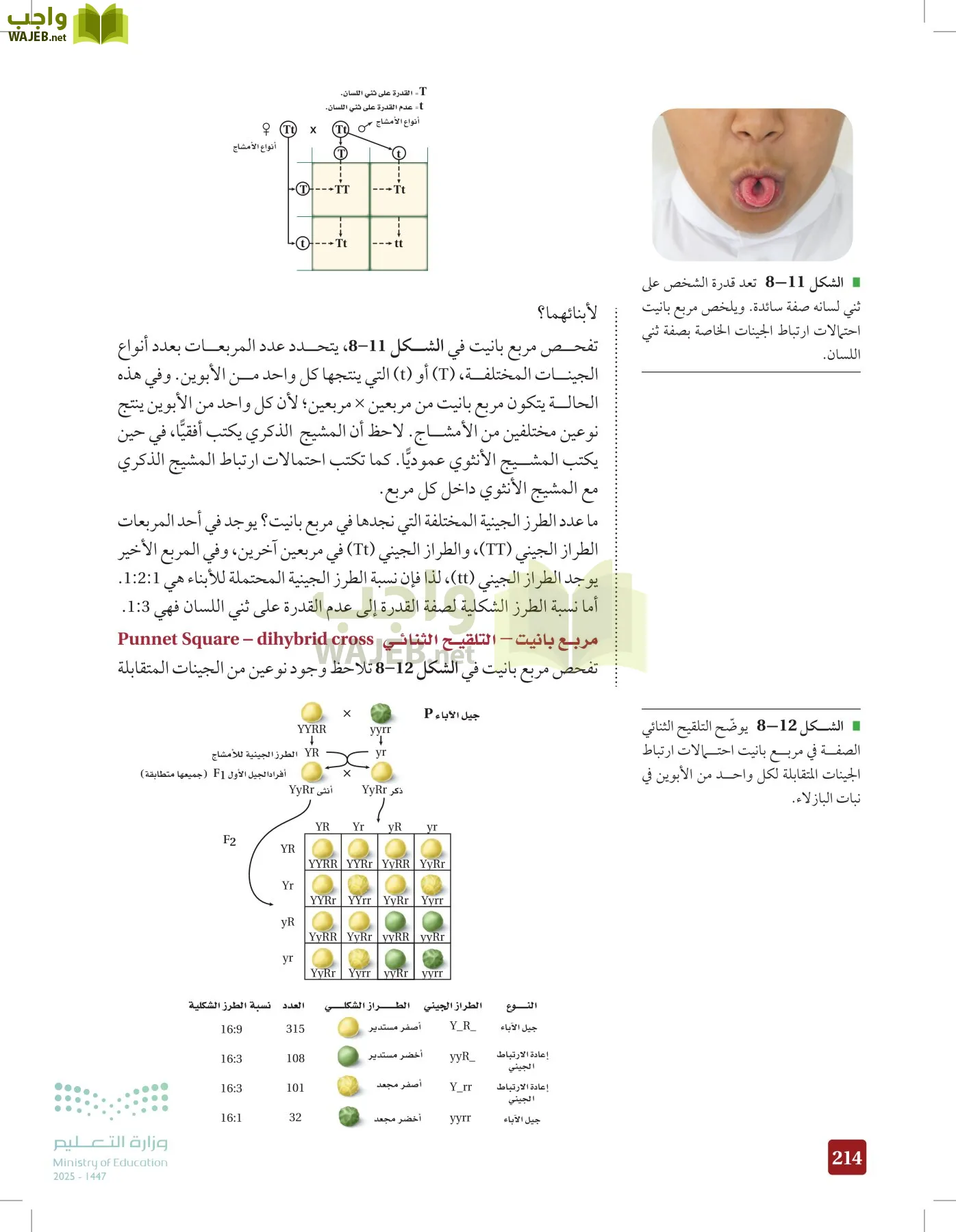 الأحياء 2-2  الفصل الثاني page-213