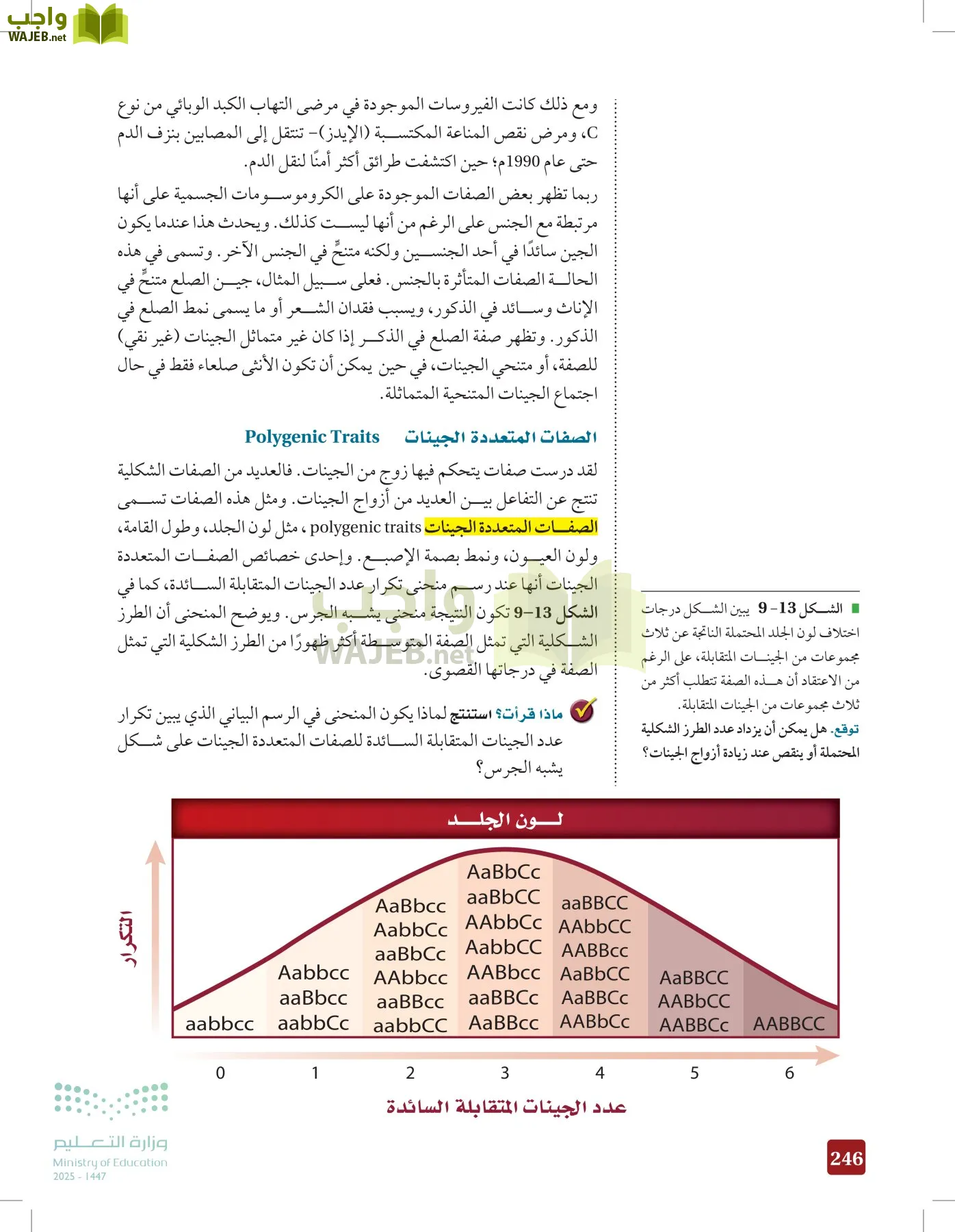 الأحياء 2-2  الفصل الثاني page-245