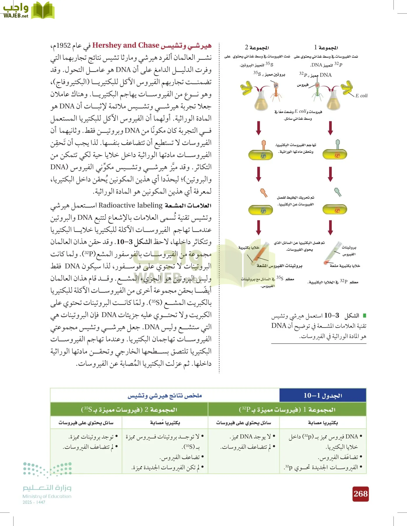 الأحياء 2-2  الفصل الثاني page-267