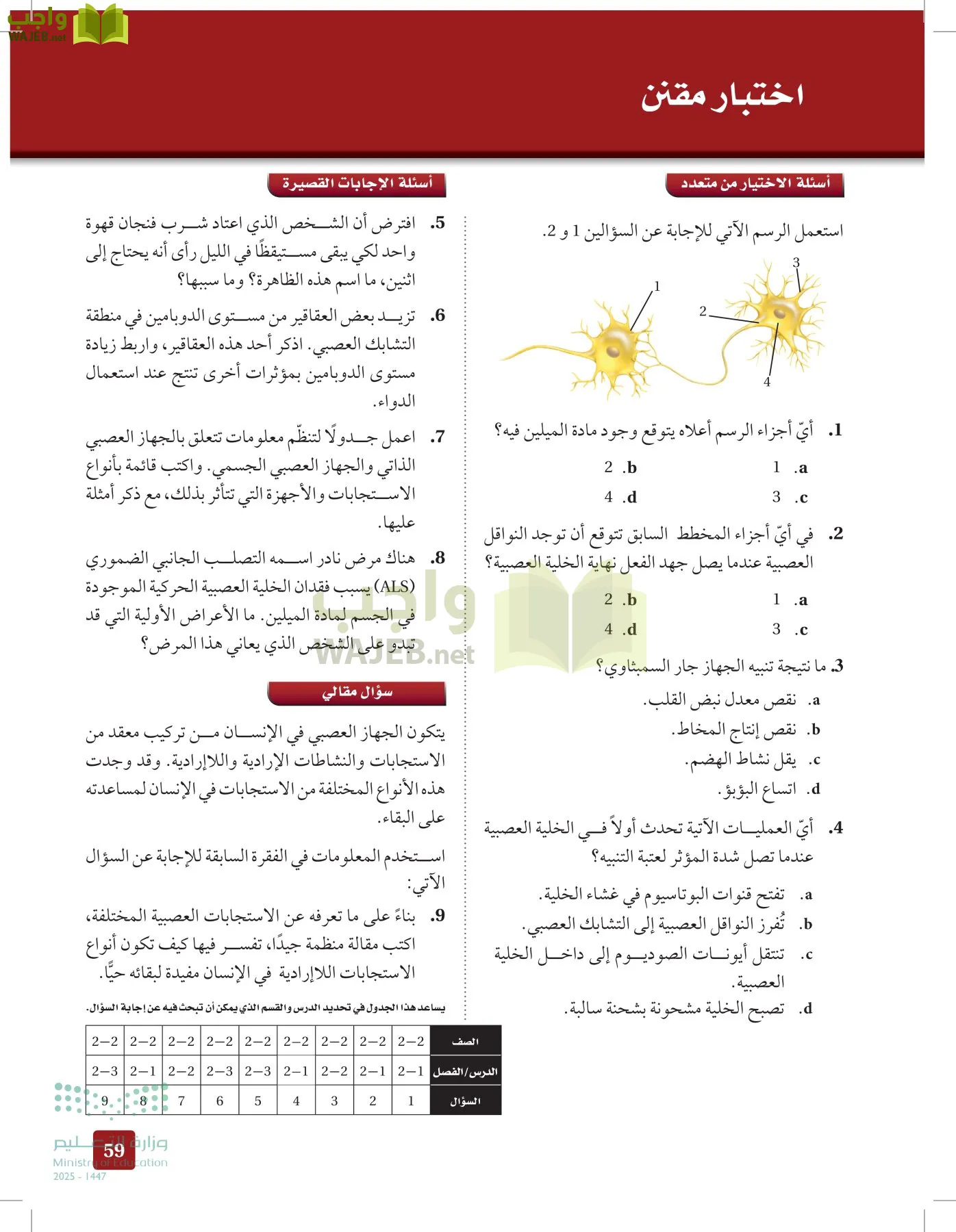 الأحياء 2-2  الفصل الثاني page-58