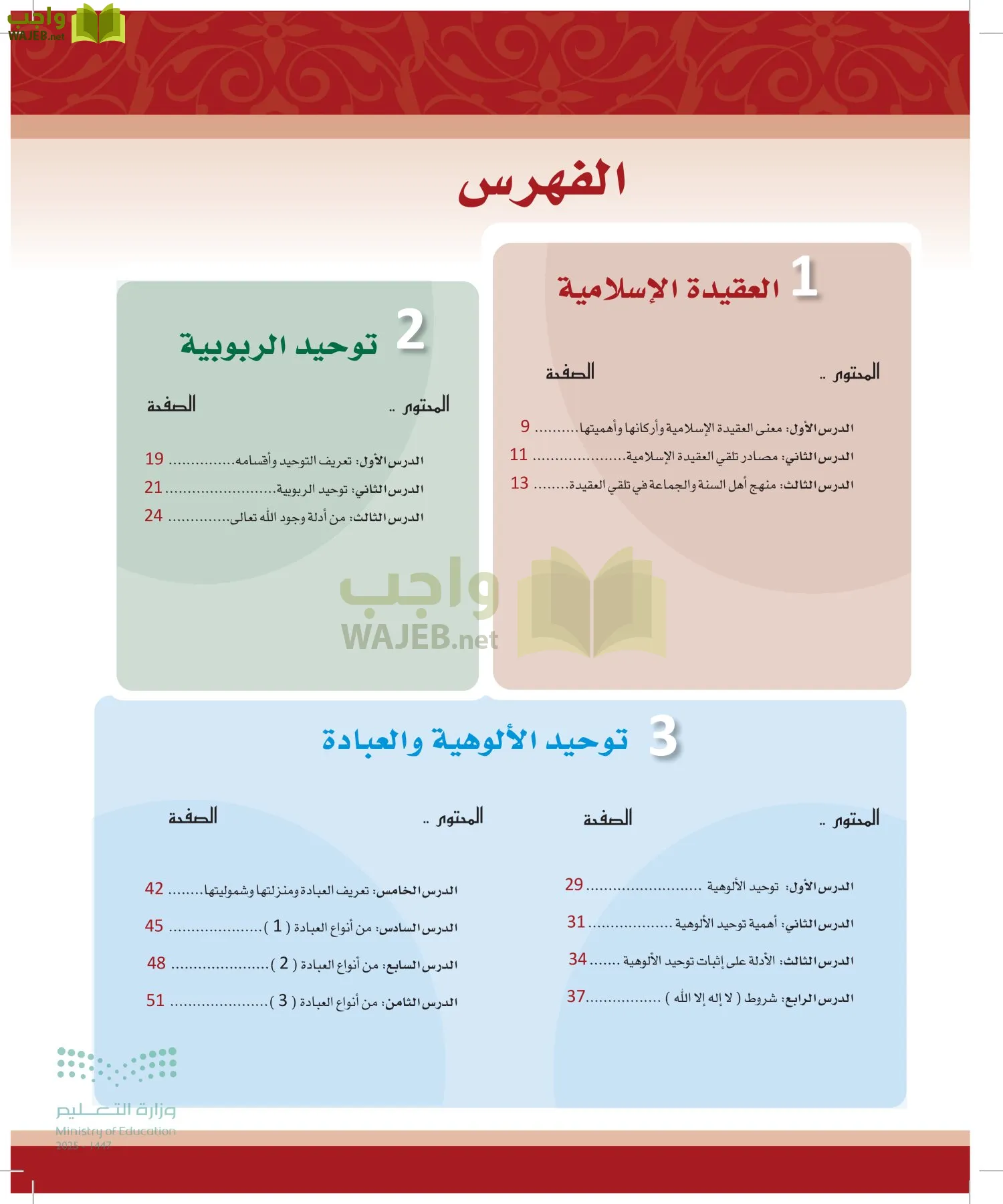 التوحيد 1 page-4