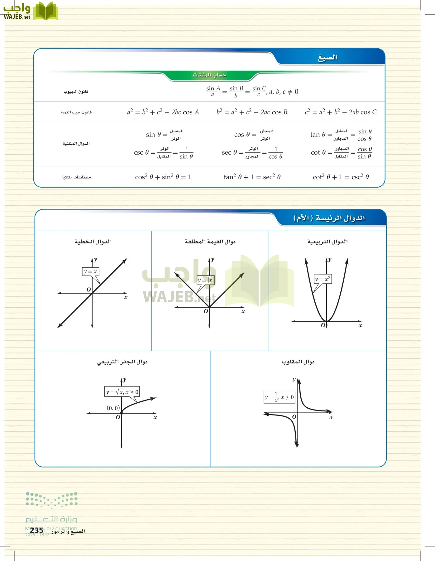الرياضيات 1-2 الفصل الأول page-234
