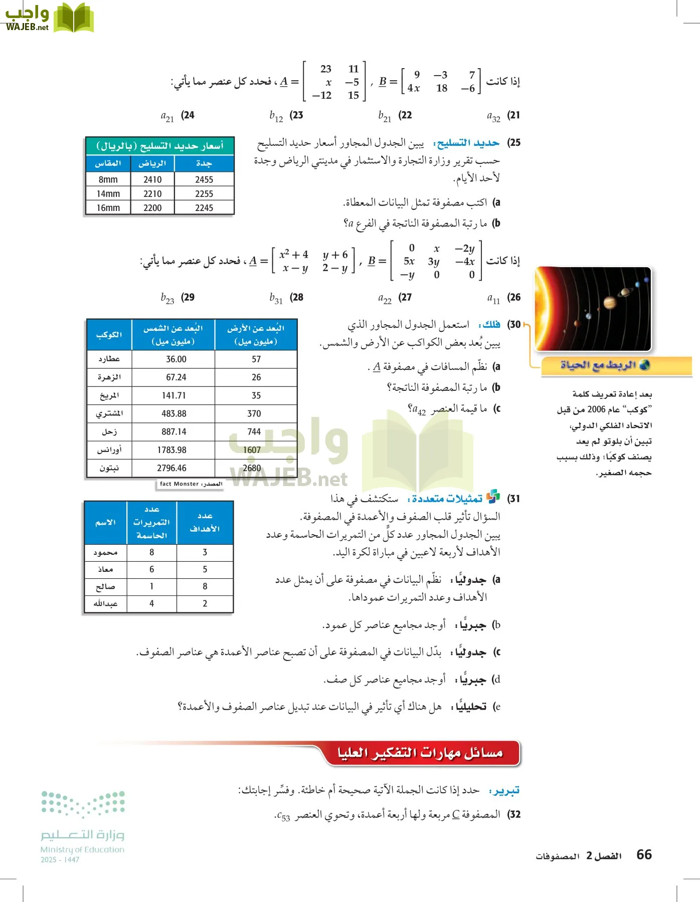 الرياضيات 1-2 الفصل الأول page-65