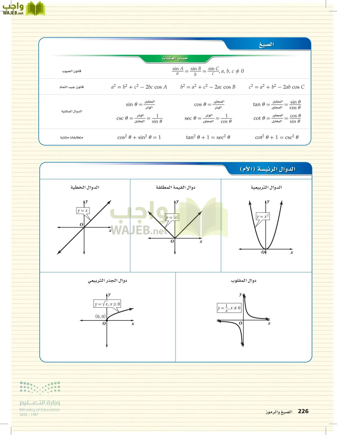 الرياضيات 2-2الفصل الثاني page-225