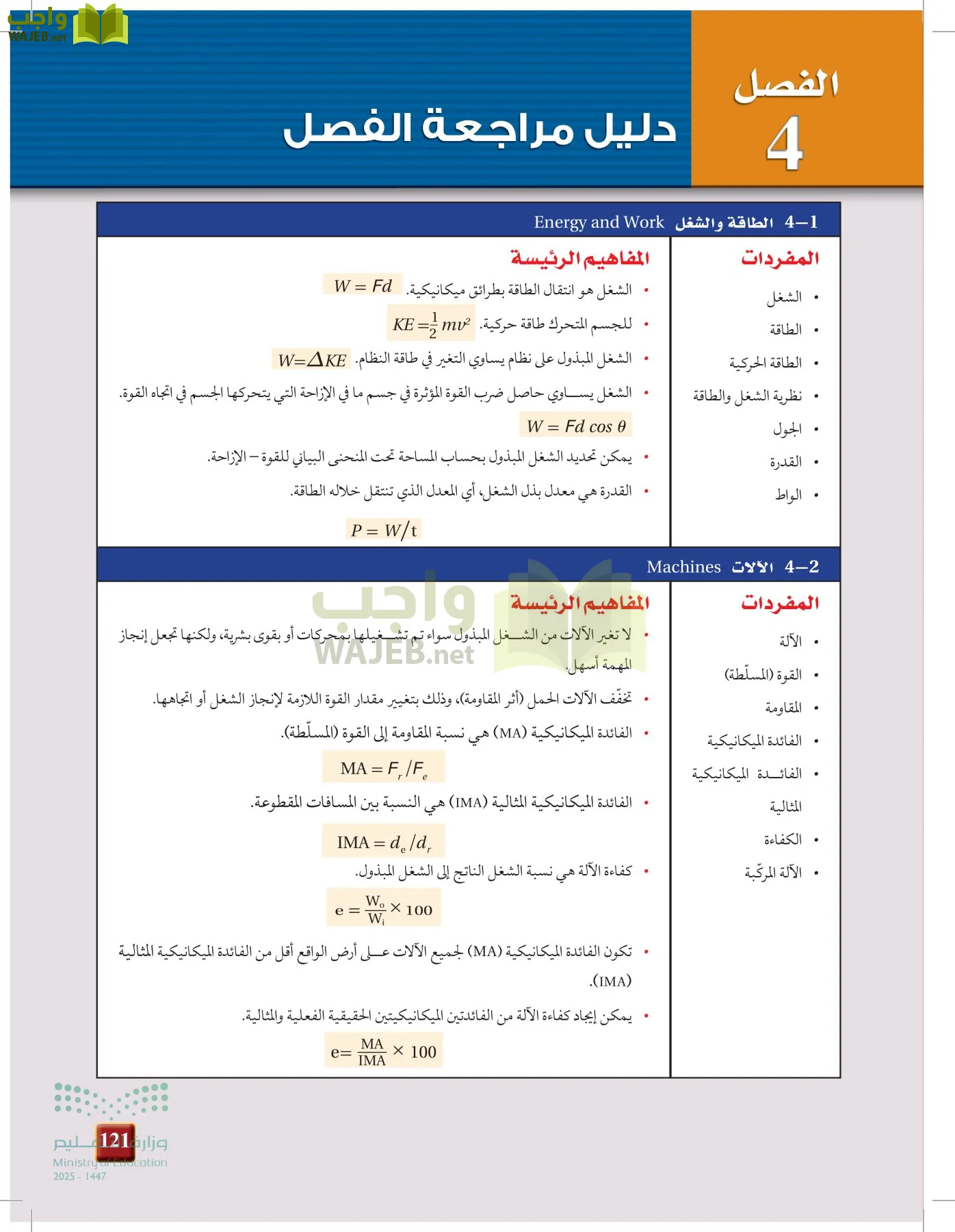 الفيزياء 2 page-120