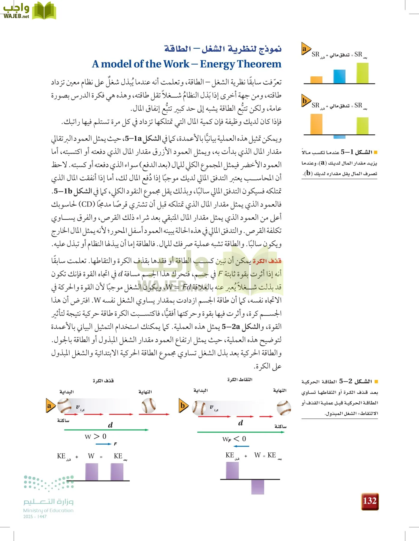 الفيزياء 2 page-131